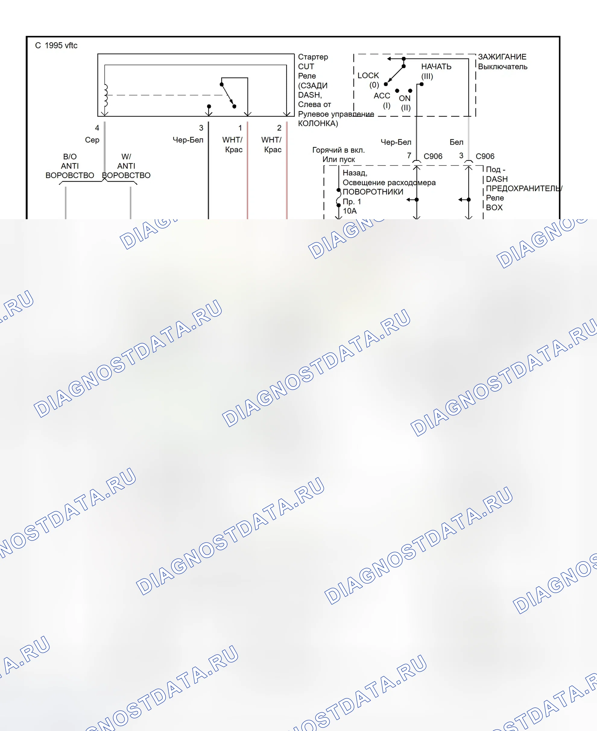 Starting Circuit. Honda Odyssey I