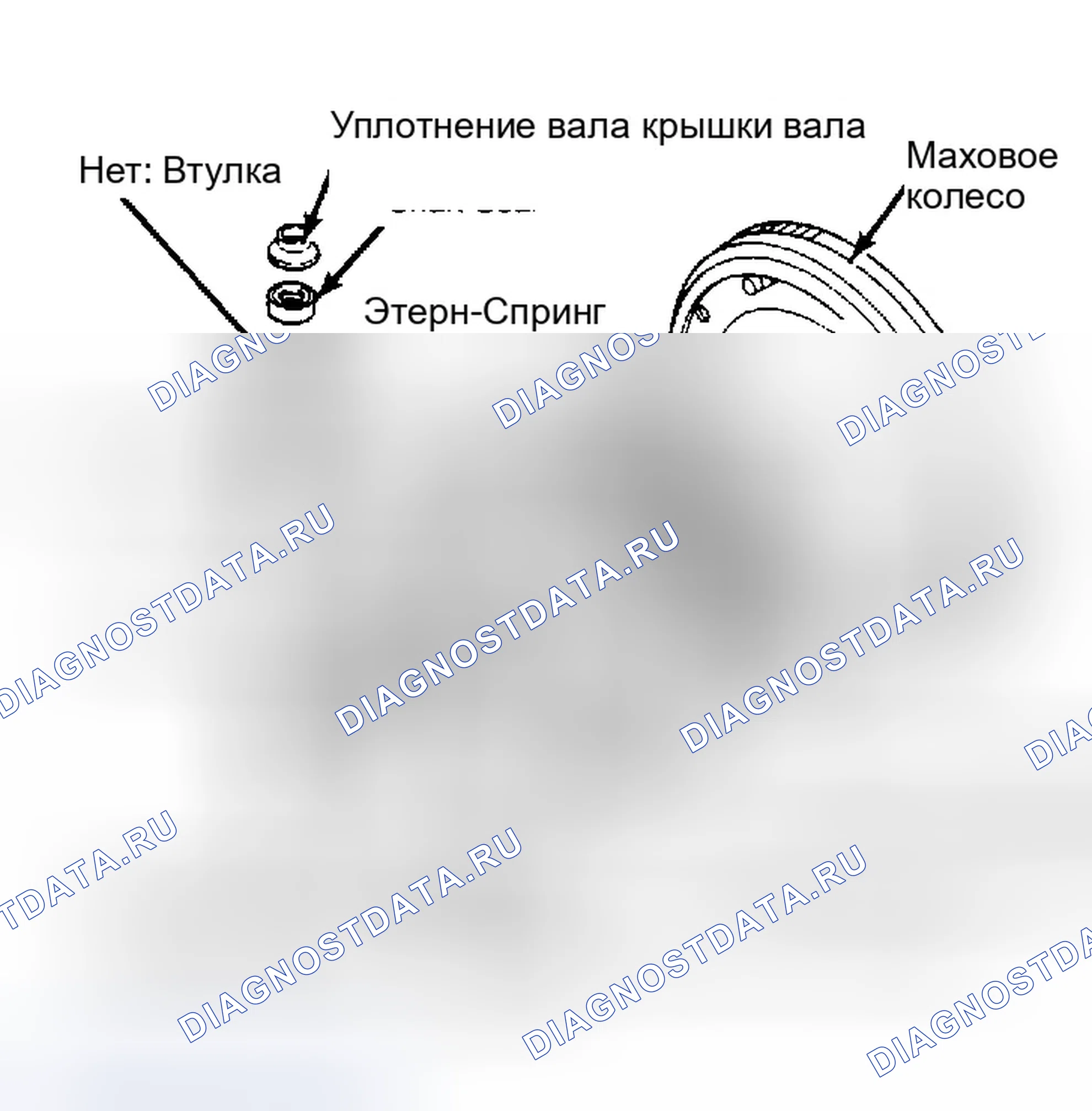 Рис. 1. Geo Metro I