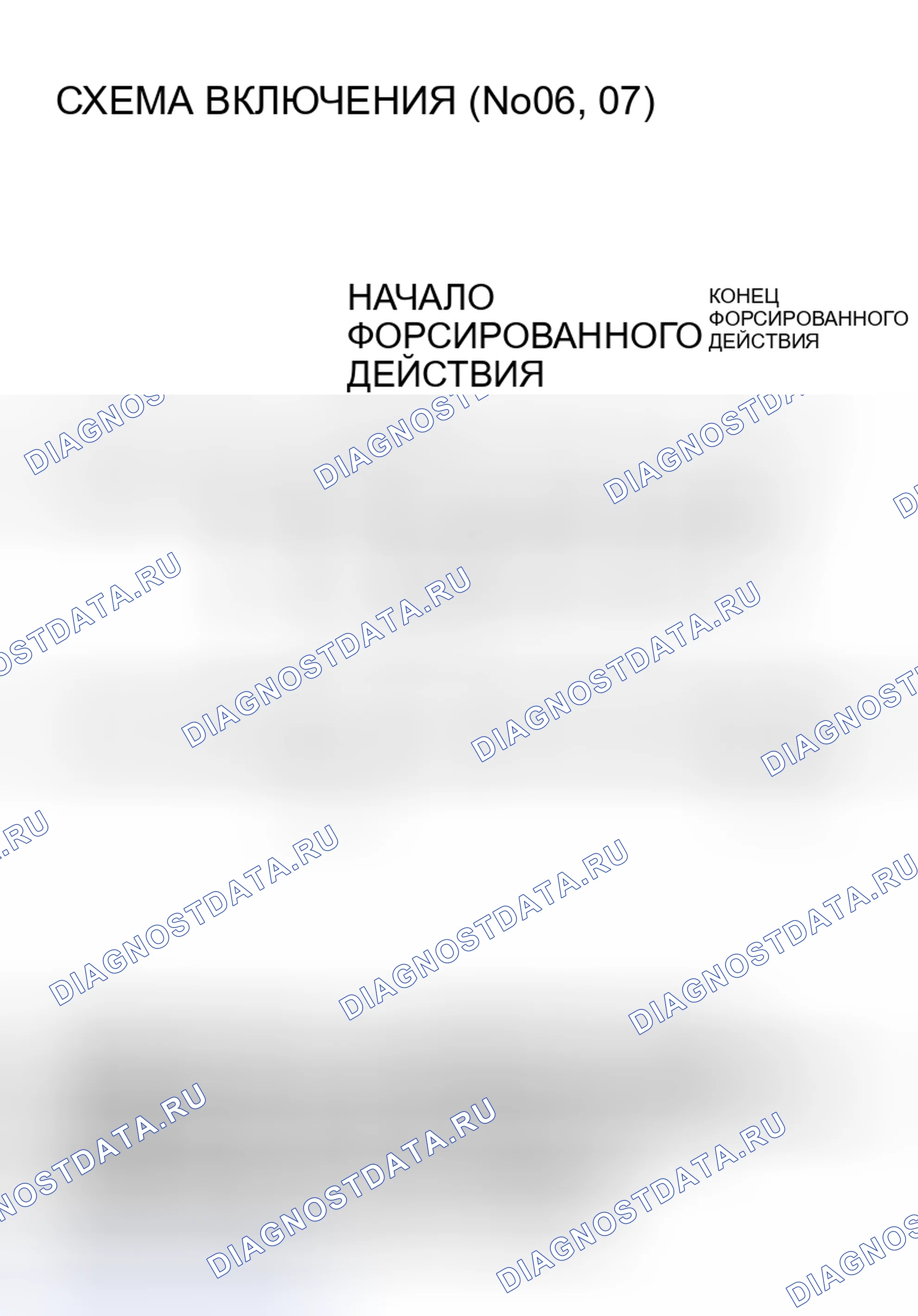Рис. 127: ХАРАКТЕРИСТИКИ ИСПЫТАНИЯ ПРИВОДА. Mitsubishi Eclipse III