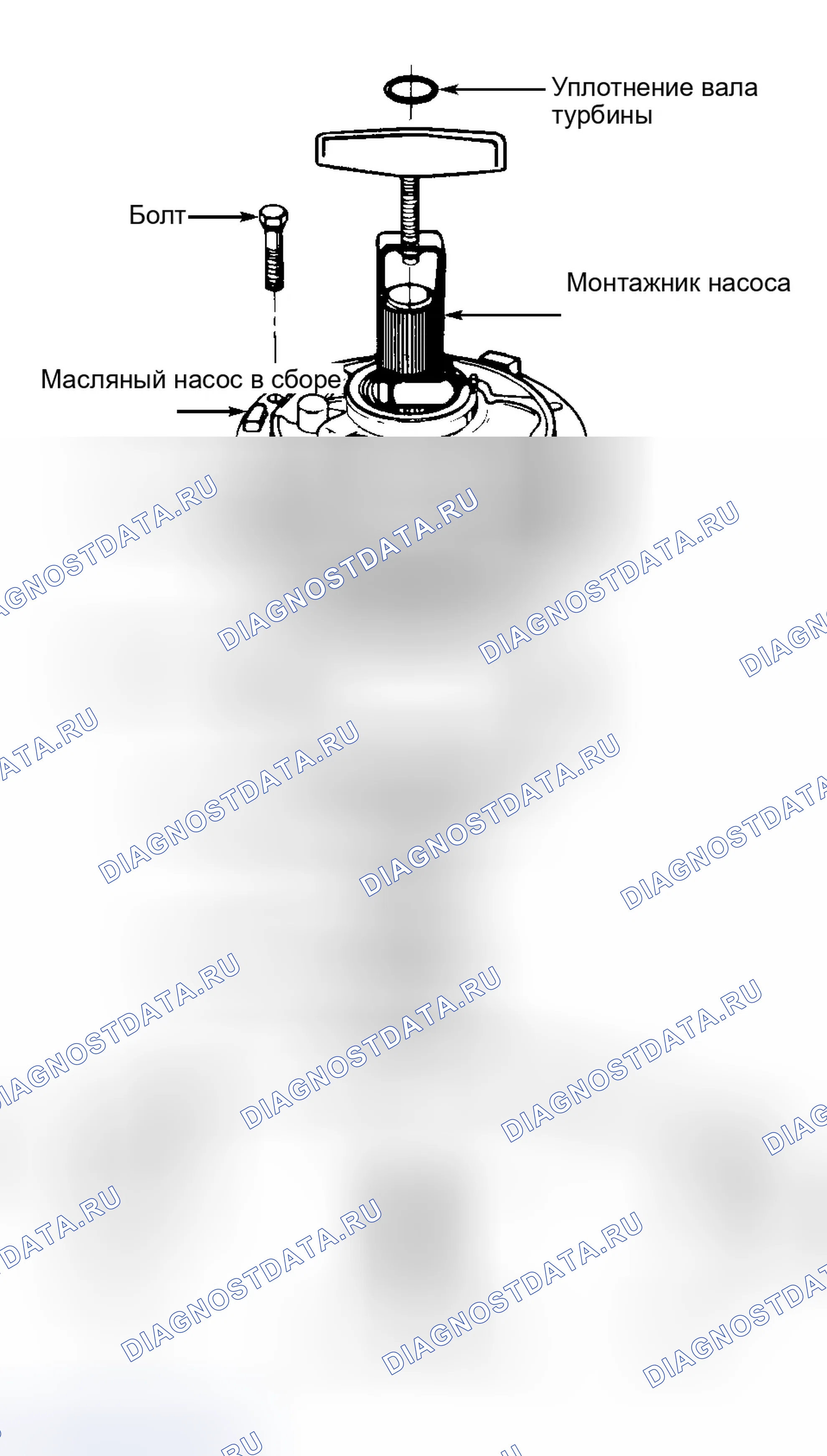 Рис. 61. GMC Forward Control P3500 