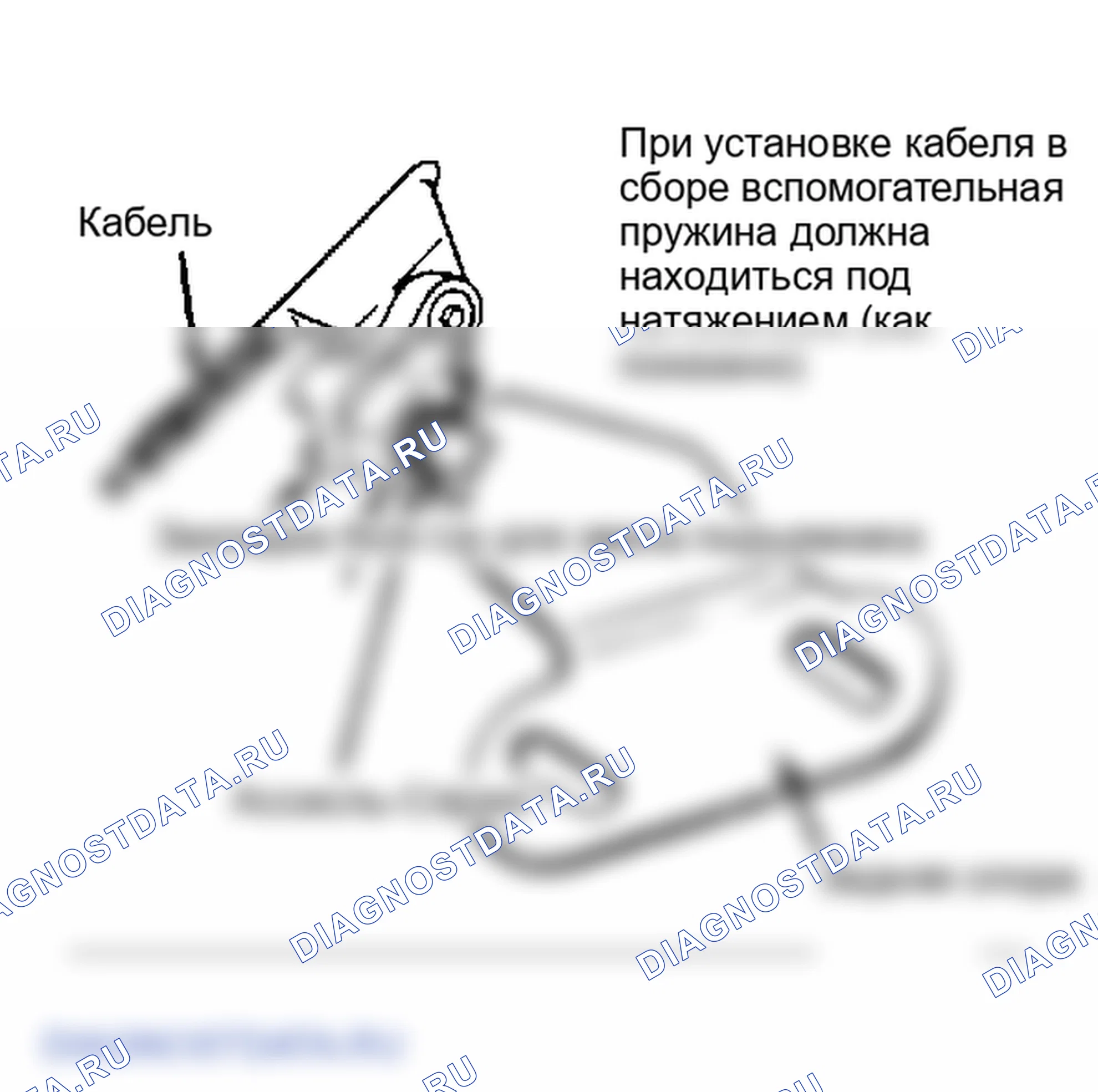 Рис. 2: Монтаж кабеля раздвижной панели. Oldsmobile Cutlass Ciera I