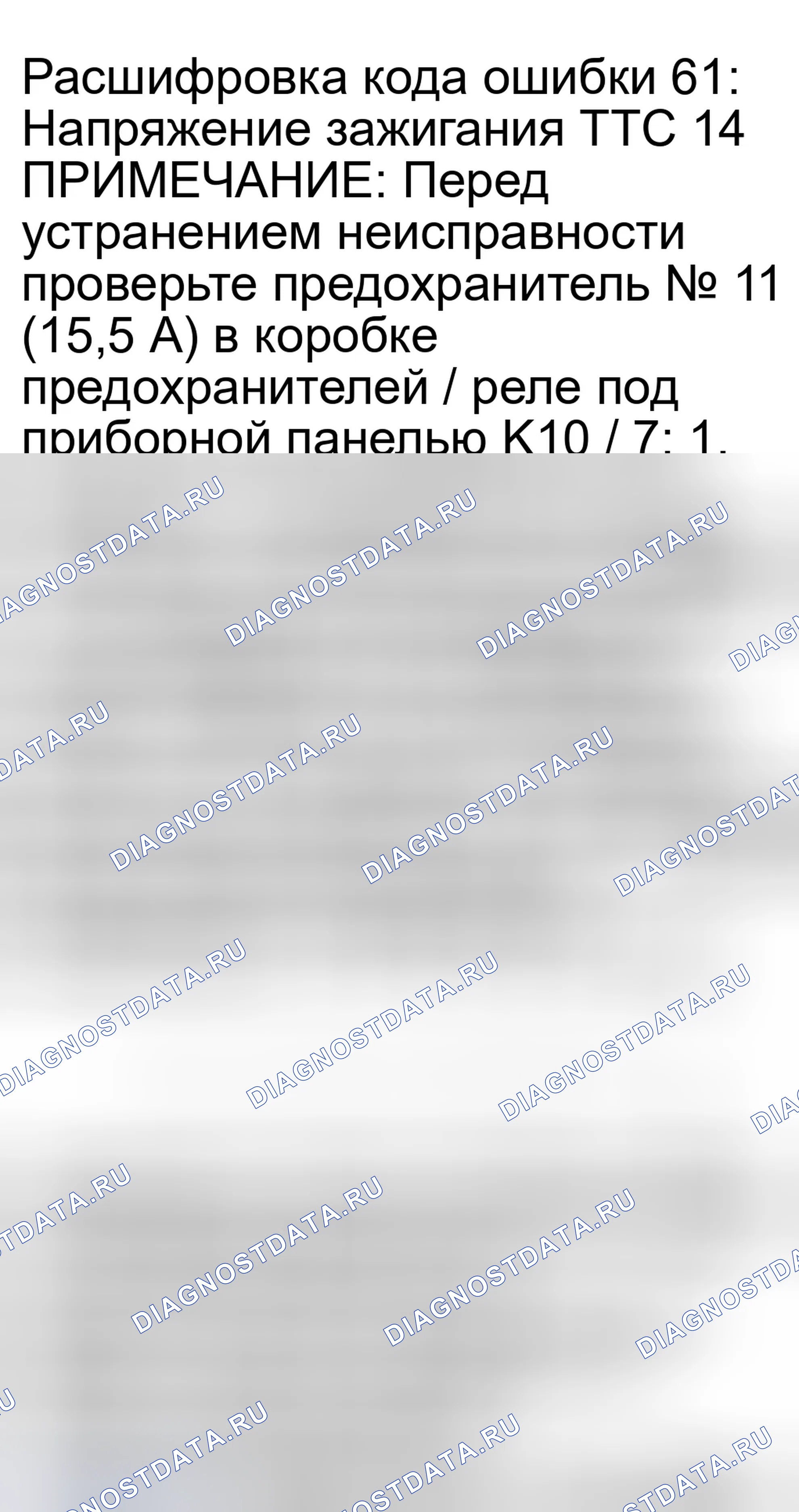 Рис. 49: Напряжение зажигания. Honda Civic VII рестайлинг