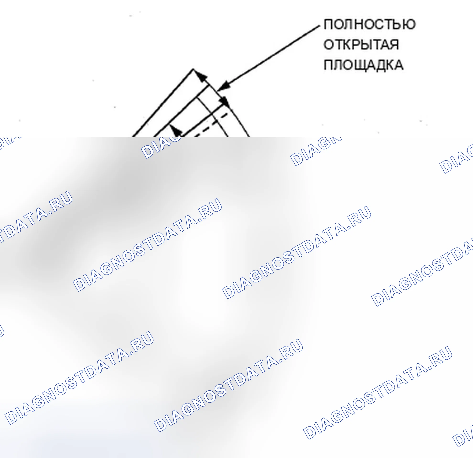 Рис. 199: Функция обнаружения падения. Acura ZDX I
