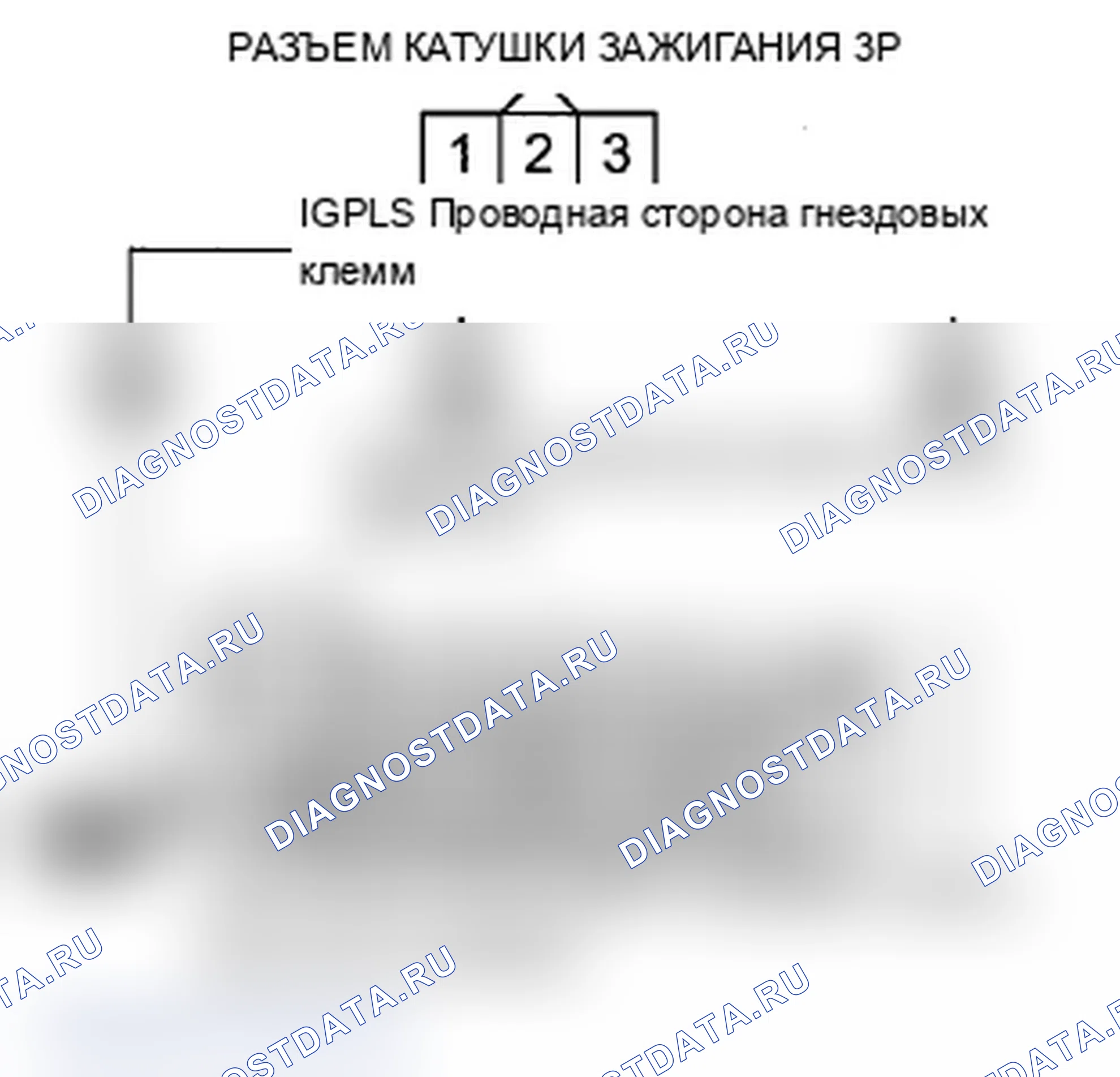 Рис. 192. Acura TL IV