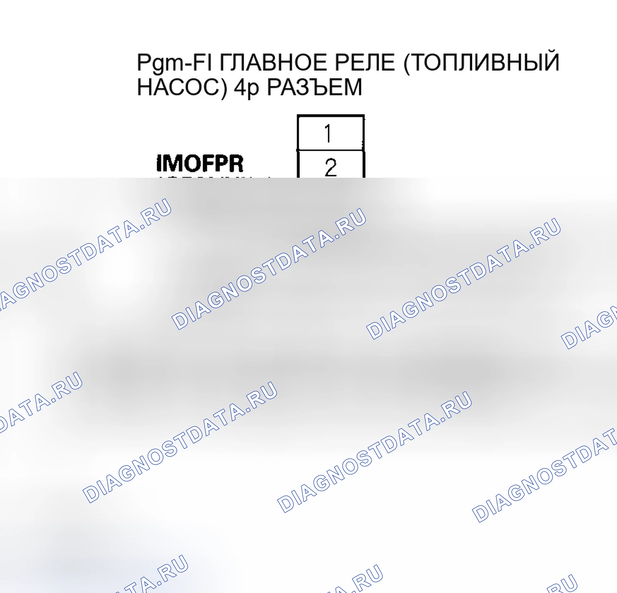 Рис. 35. Honda Insight ZE1