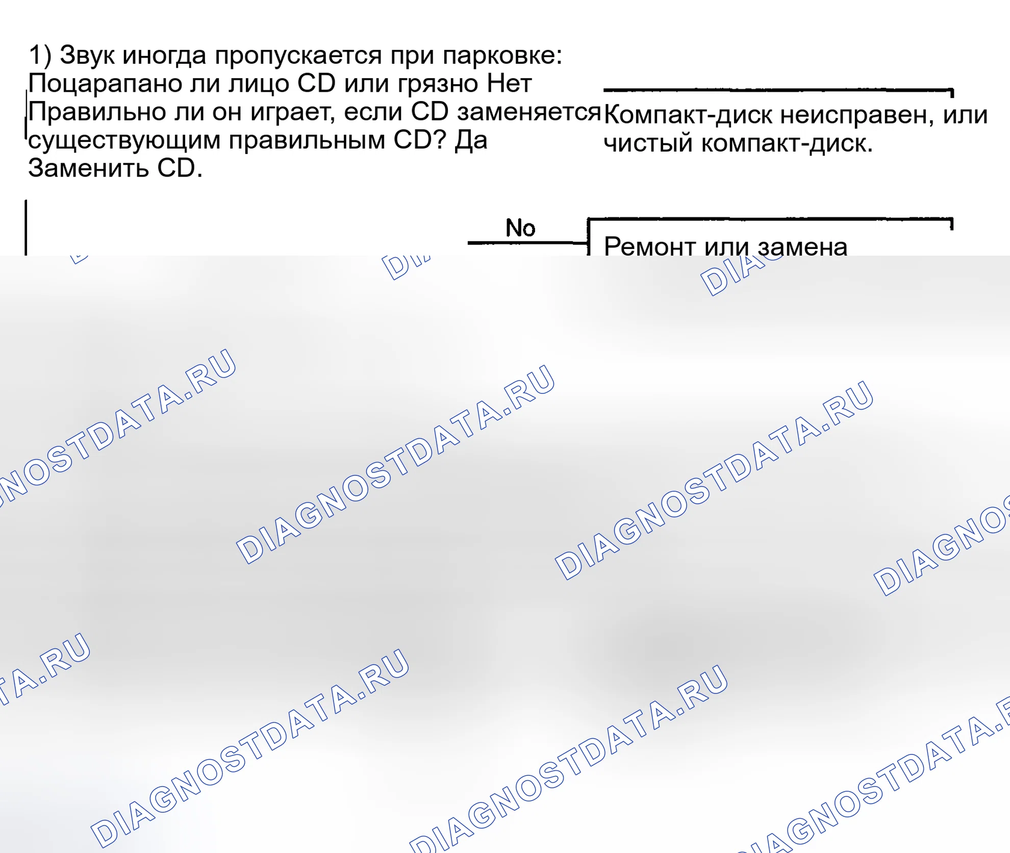 Рис. 85. Haval Chitu I