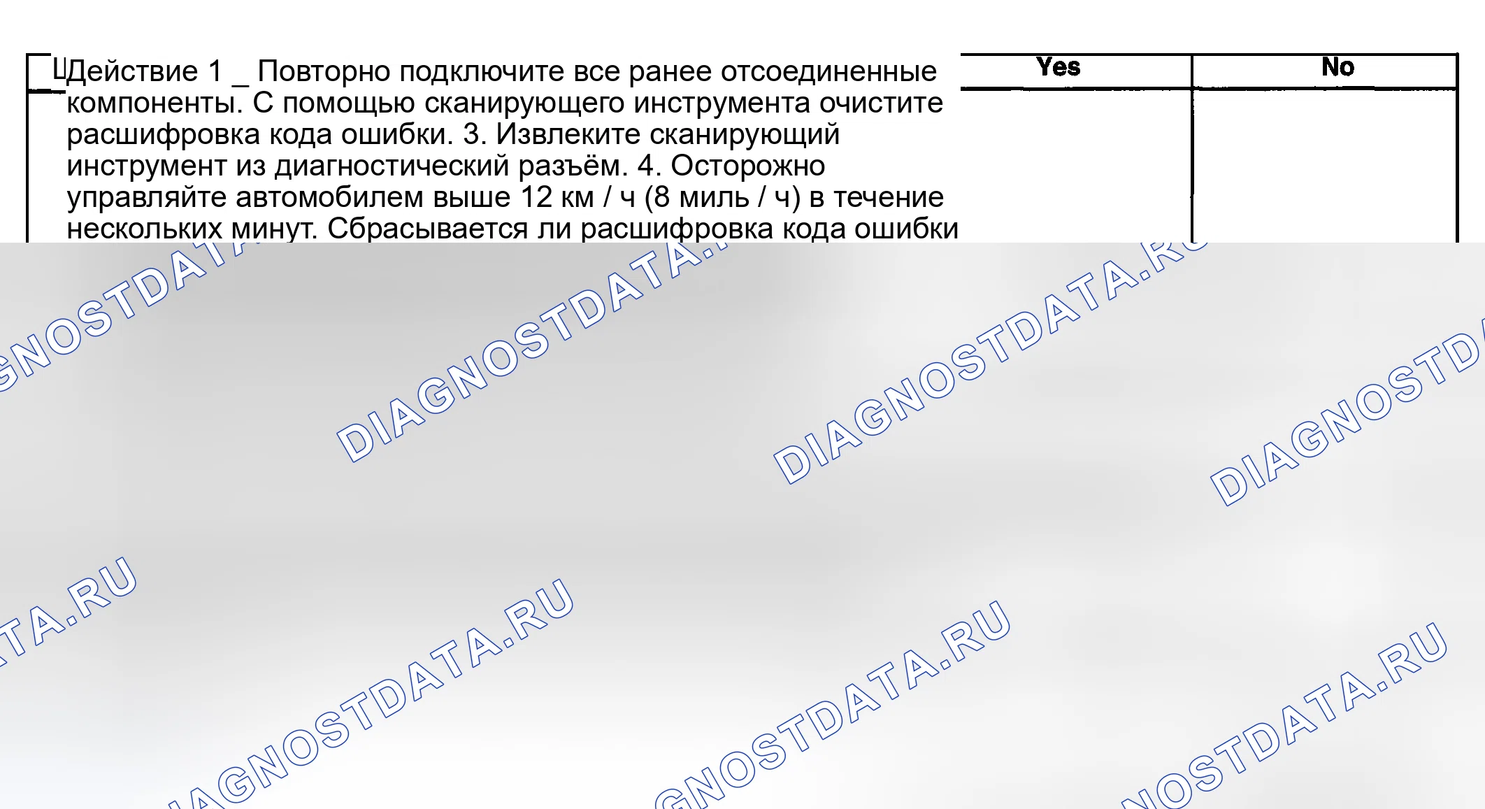 Рис. 99. Lexus LX J100 рестайлинг