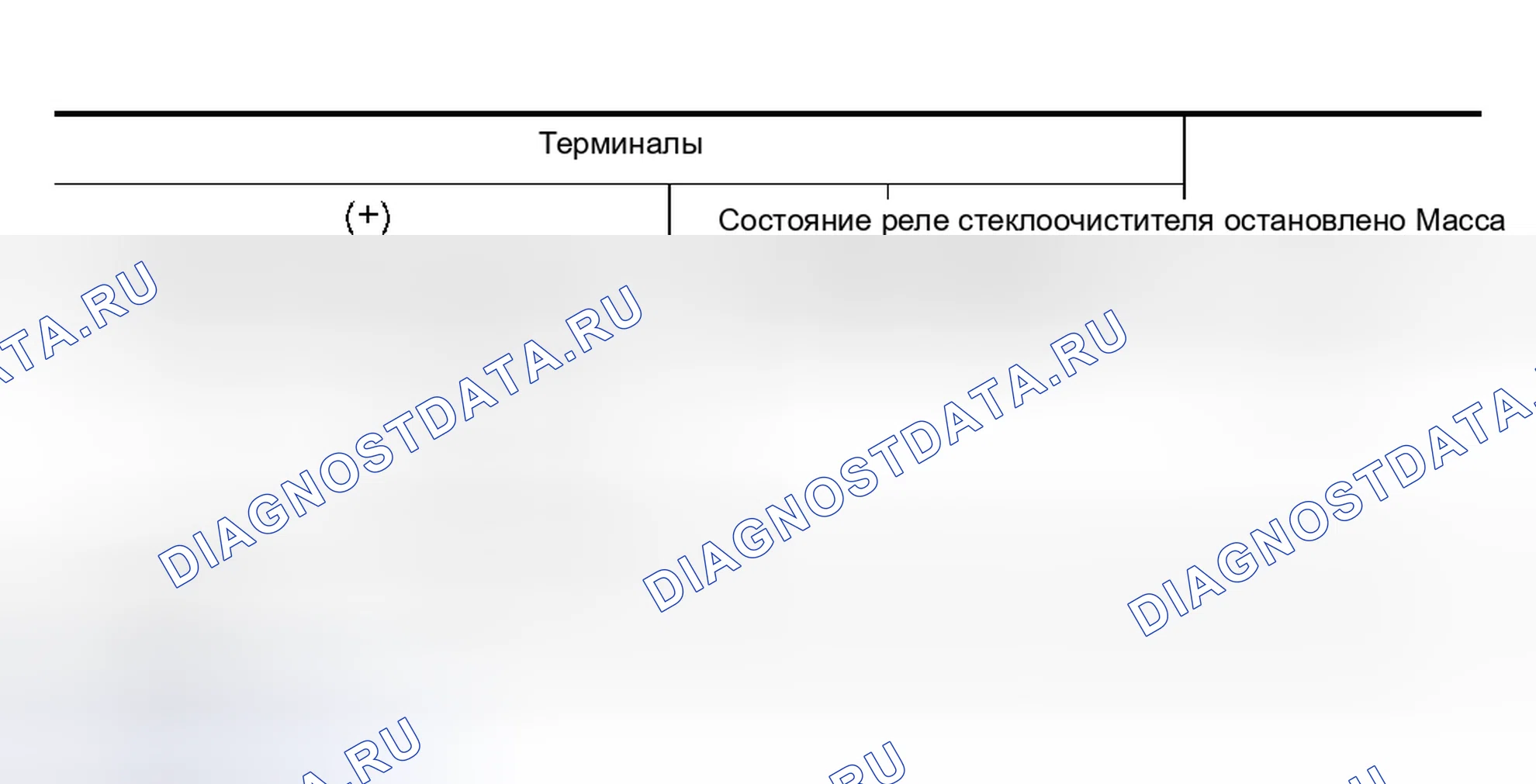 Рис. 15. Nissan 350Z I