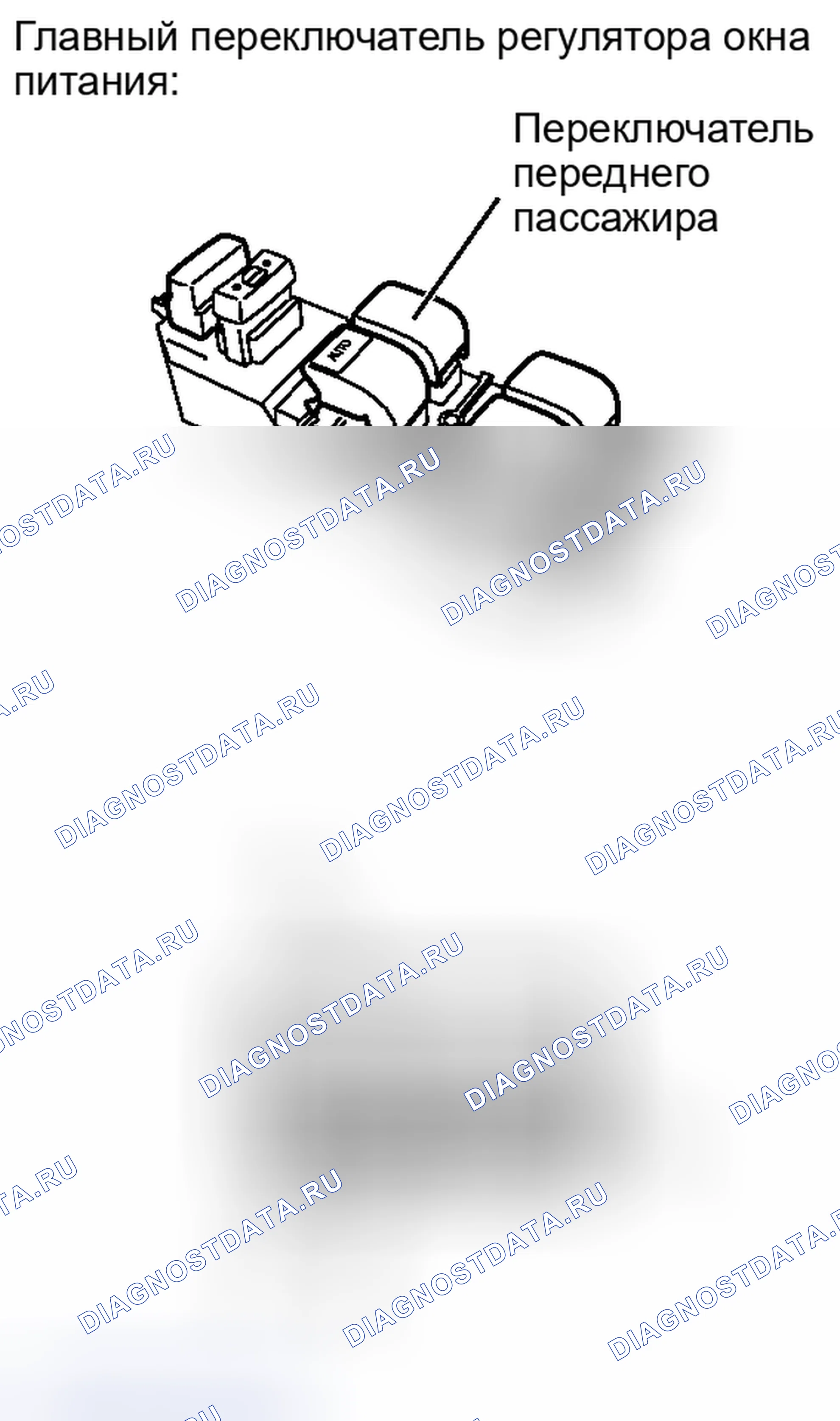 Рис. 22. Toyota Yaris III