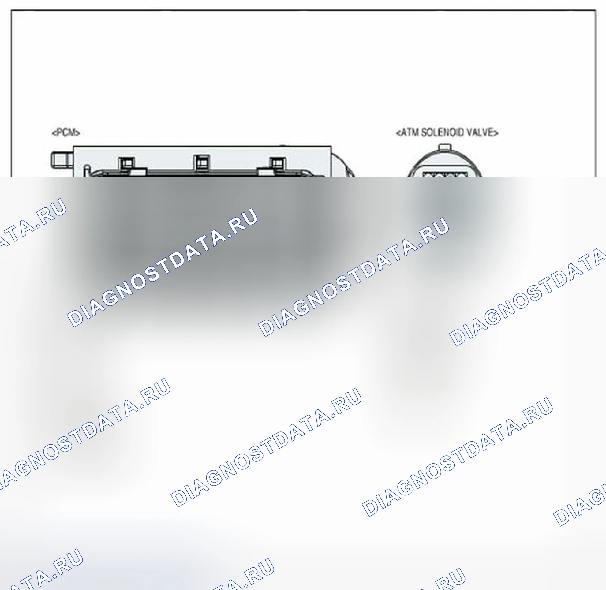 Рис. 365. Hyundai Azera II