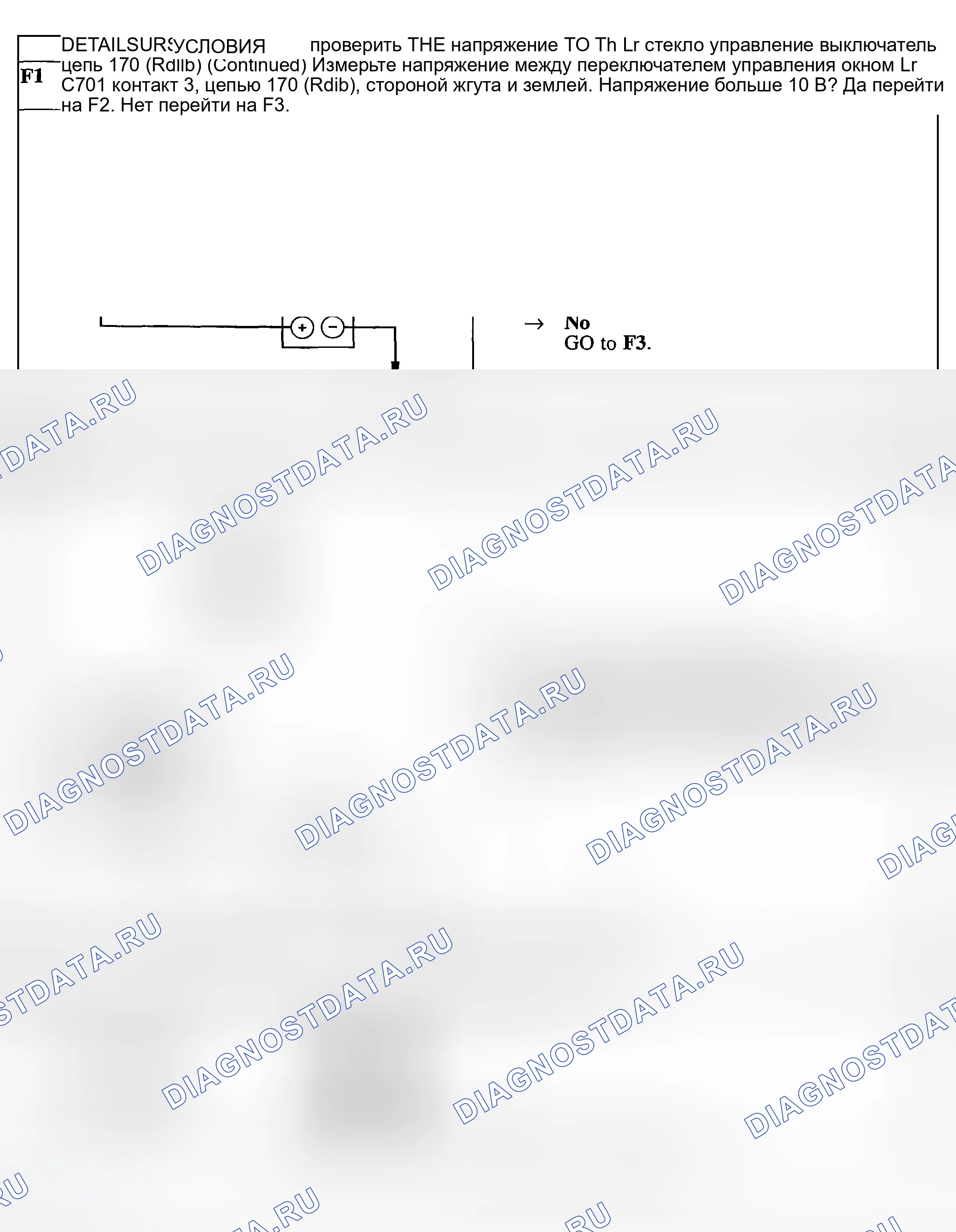 Рис. 38. Ford Explorer Sport Trac I