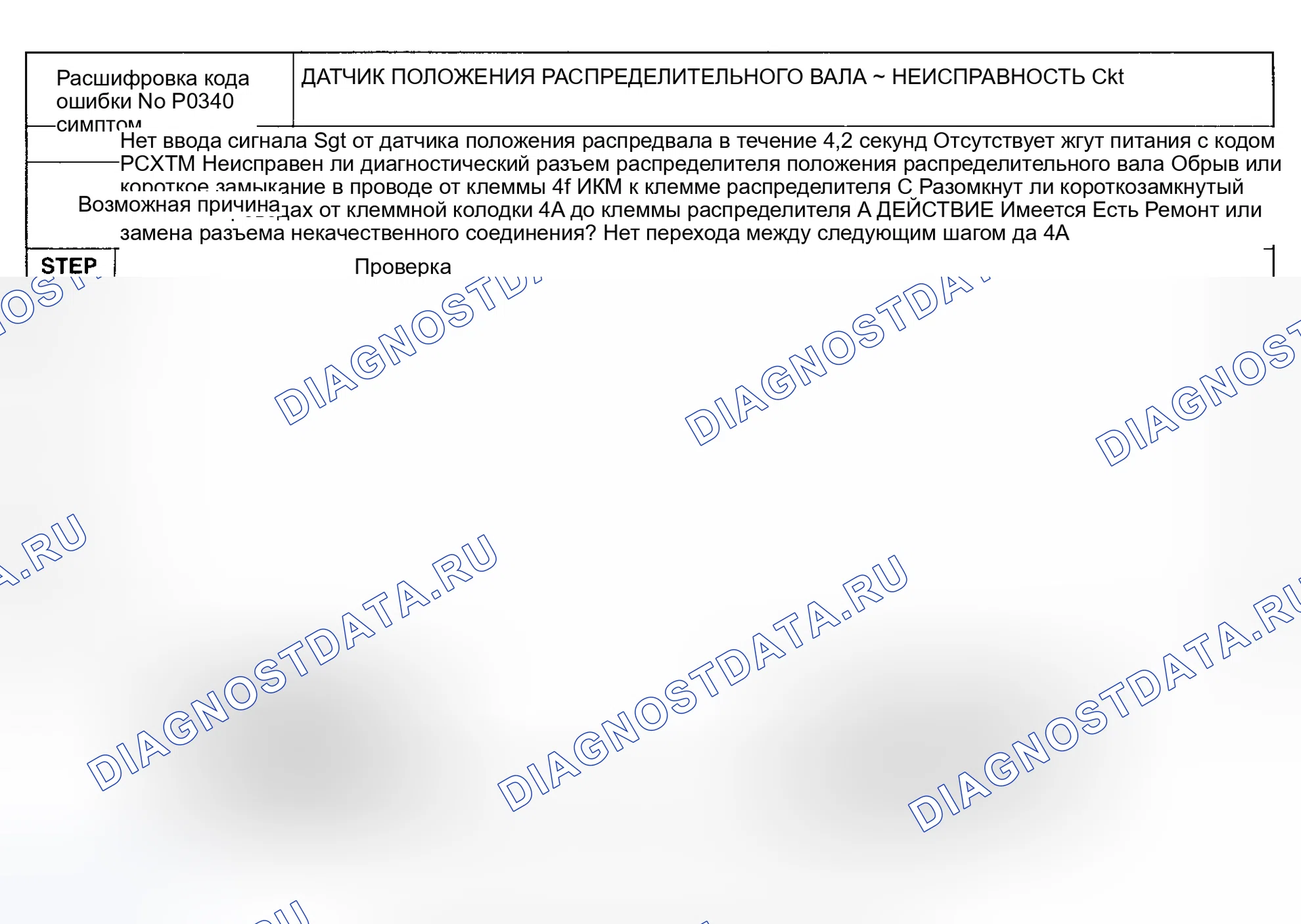Рис. 26: расшифровка кода ошибки P0340: Неисправность датчика положения распределительного вала Ckt. Mazda Protege BH