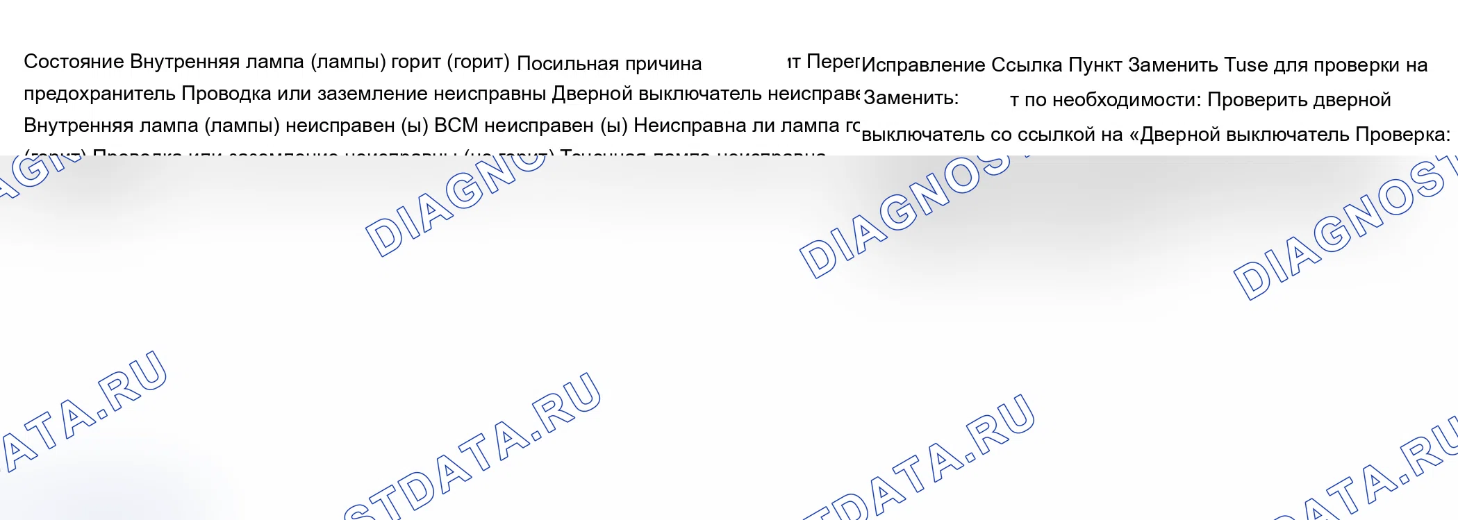 Как снять и установить топливный бак. Ford B-MAX I