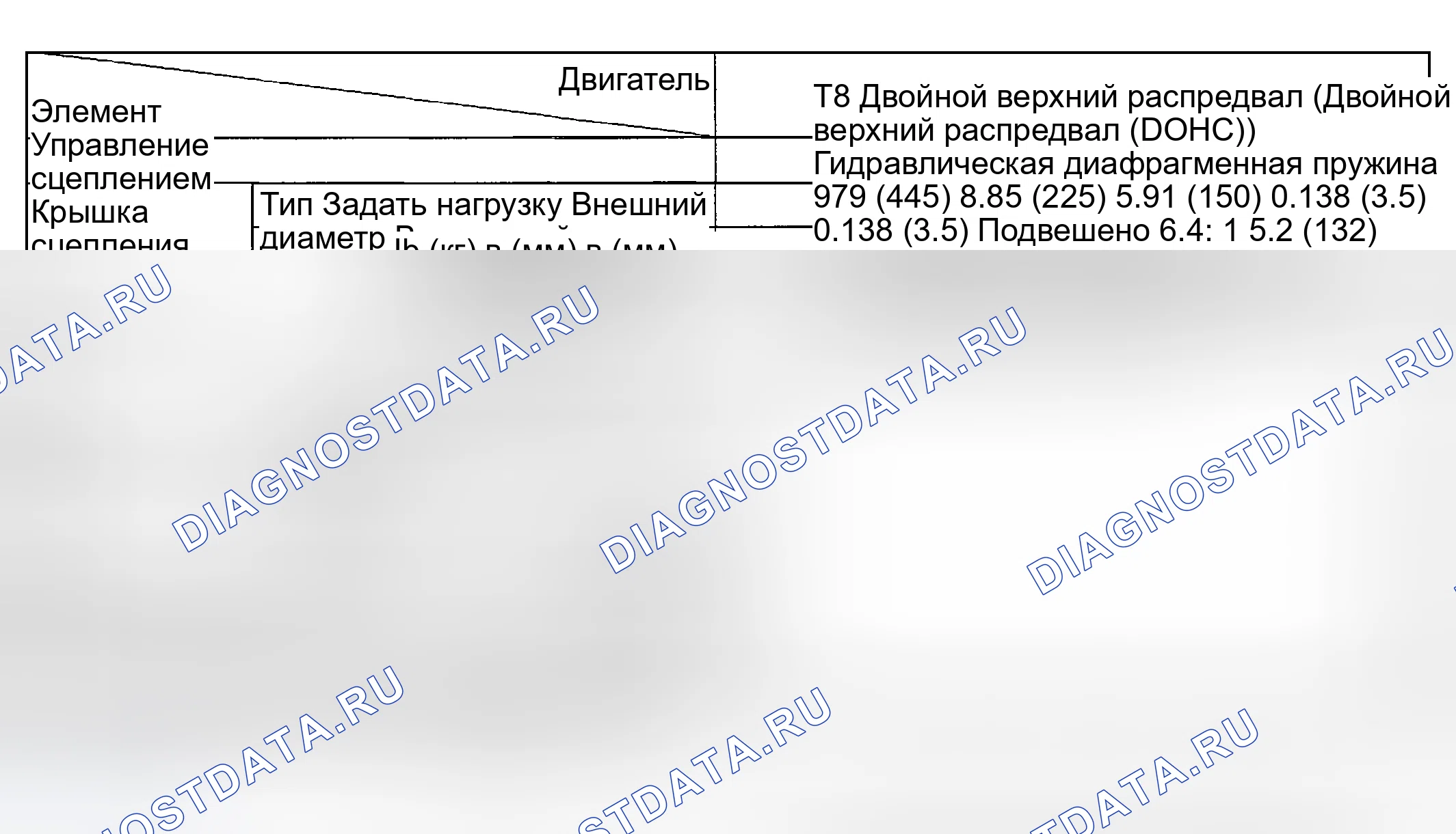Рис. 3: ТЕХНИЧЕСКИЕ ХАРАКТЕРИСТИКИ сцепления. Kia Spectra I рестайлинг