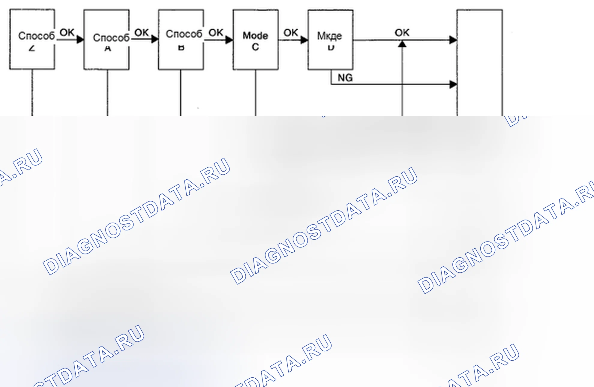 Рис. 233. Subaru Legacy BM/BR