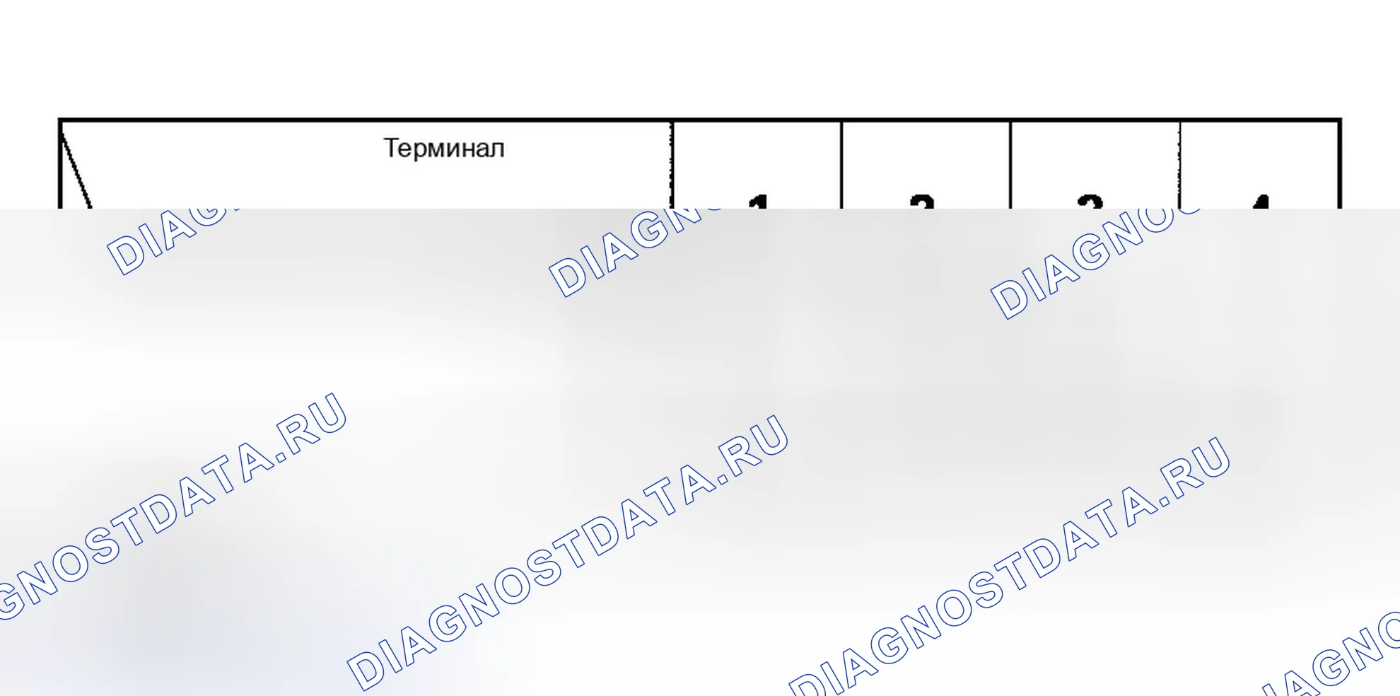 Рис. 49. Honda Accord VI