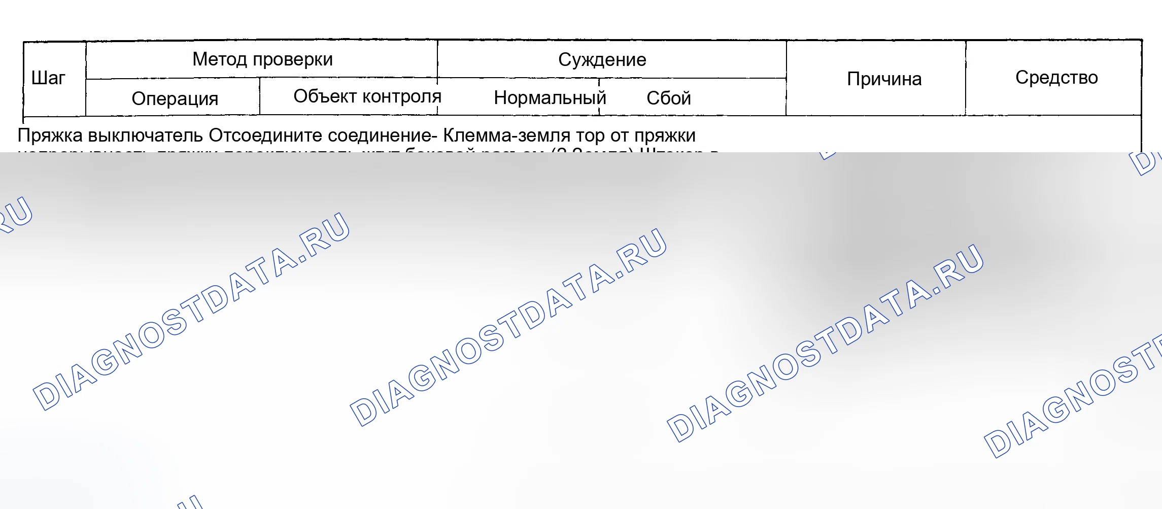 Рис. 53. Eagle Summit I