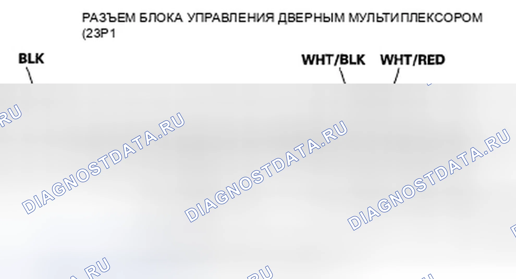Рис. 57. Honda Ridgeline I рестайлинг
