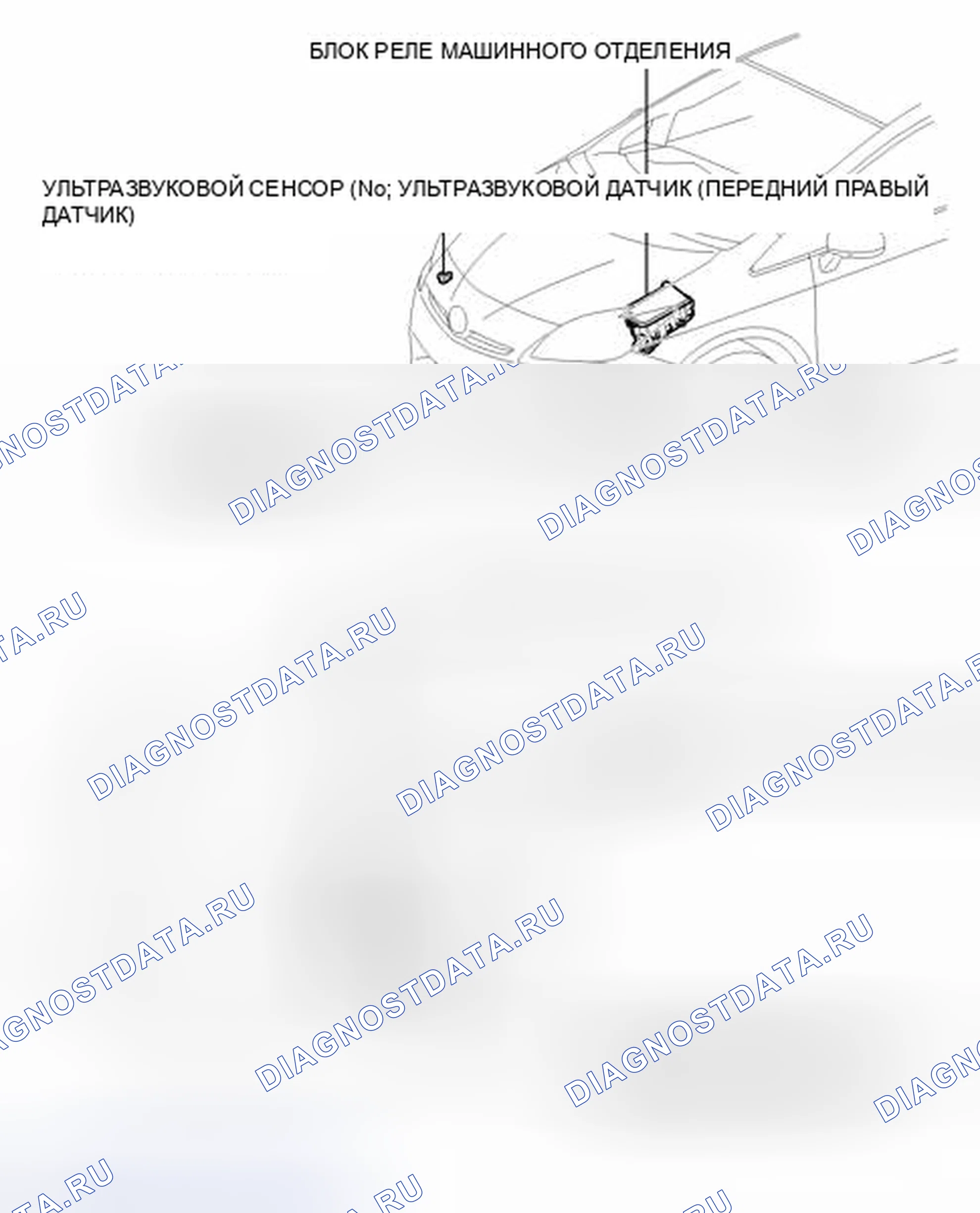 Рис. 14: ИЛЛЮСТРАЦИЯ. Toyota Prius PHV pre-III