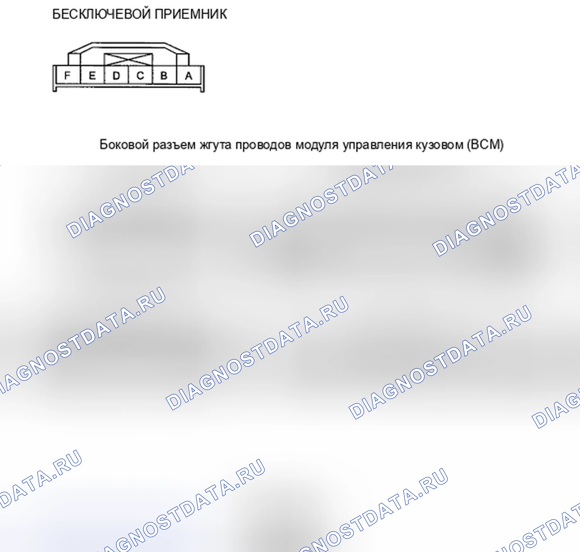 Рис. 238. Honda CR-V IV рестайлинг
