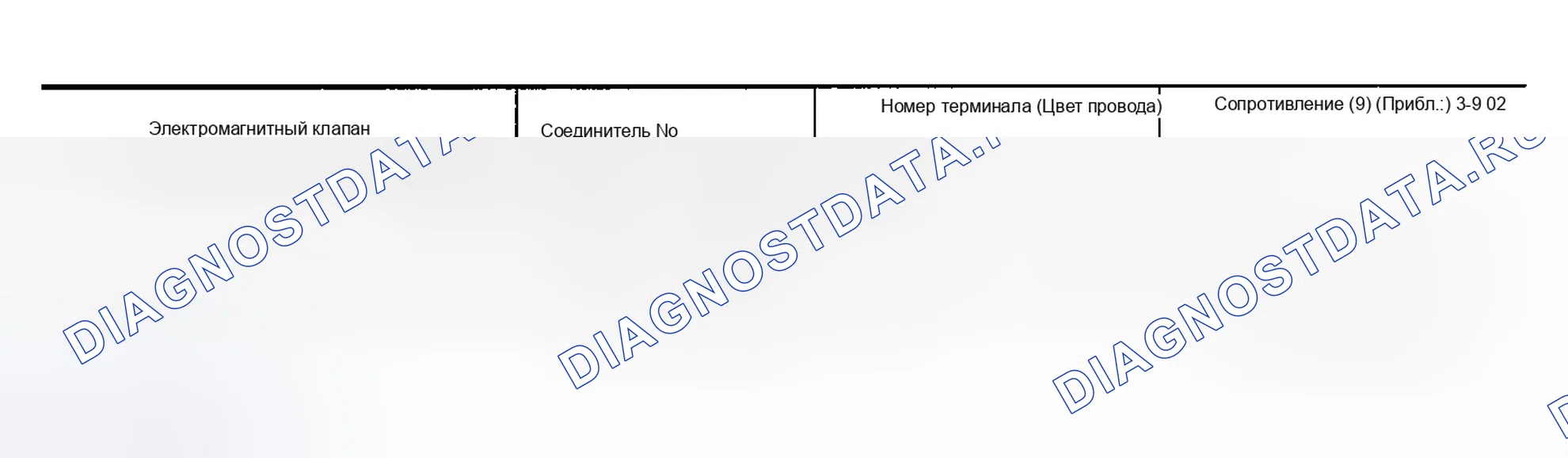 Рис. 587: Электромагнитный клапан переднего тормоза. Infiniti G35 III