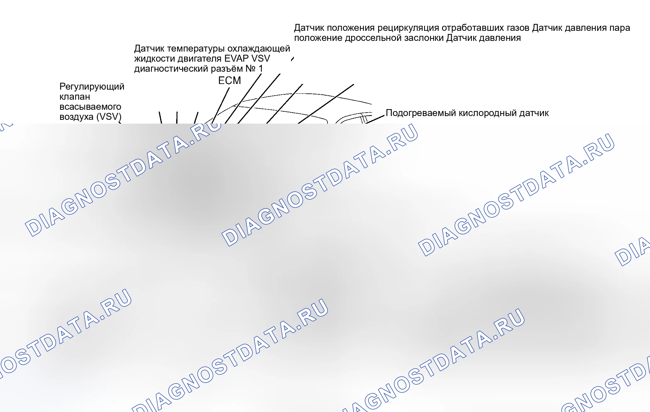 Рис. 9. Toyota Avalon XX10 рестайлинг