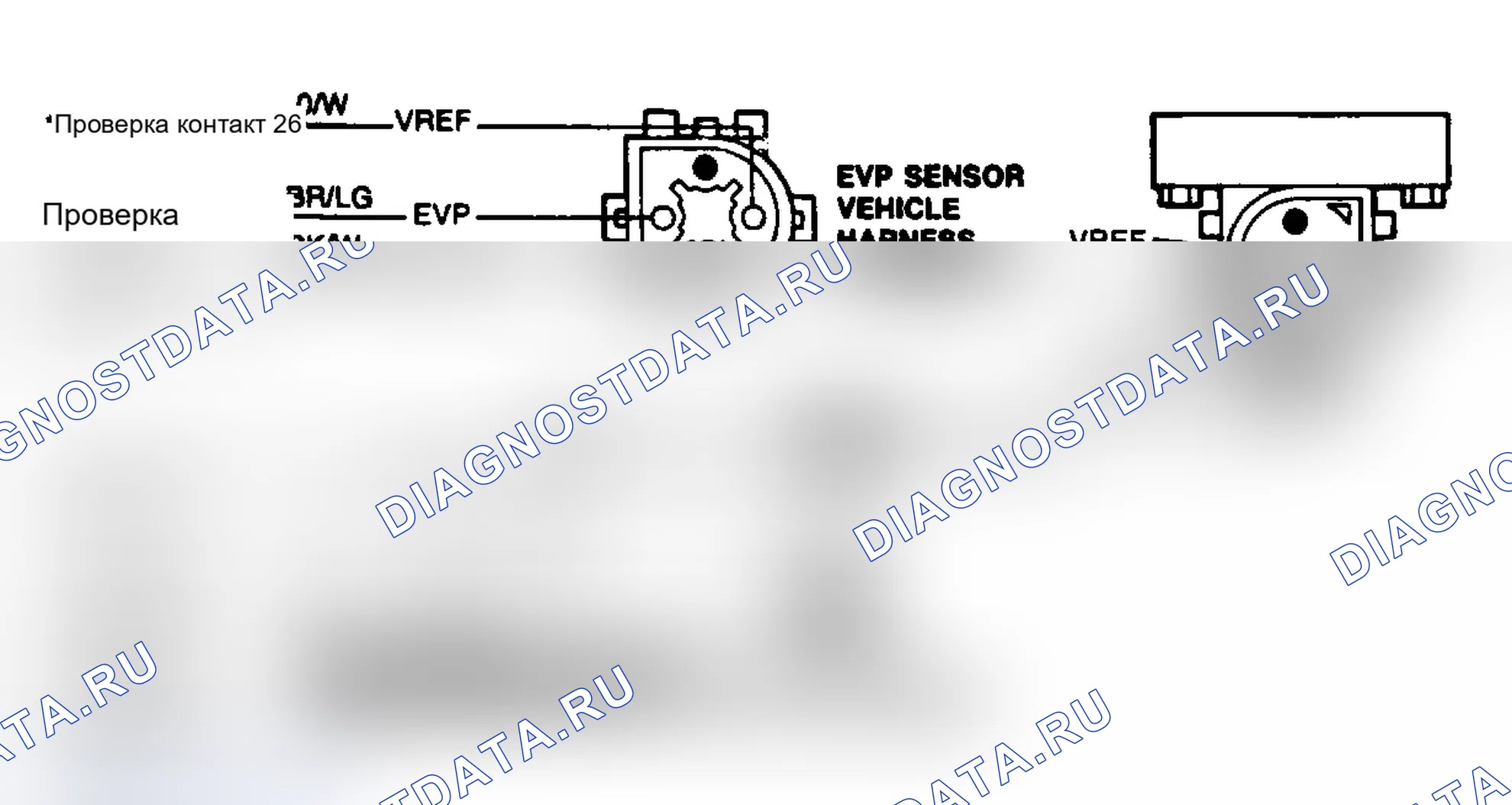 Рис. 14: Цепи электромагнитов EVP, EGRC и EGRV. Mercury Topaz II