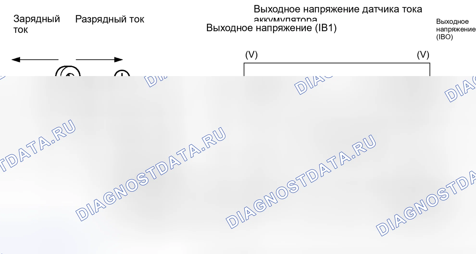 Рис. 1360: ОПИСАНИЕ систем управления двигателя. Toyota Prius III рестайлинг