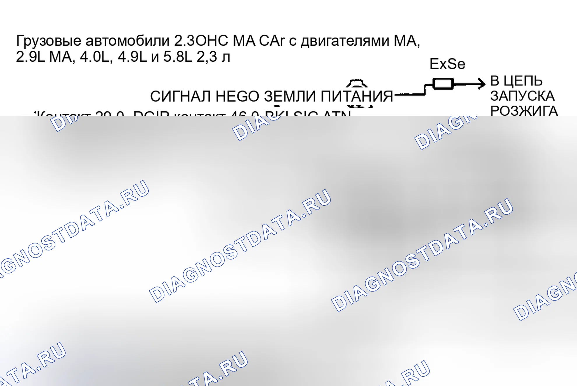 Рис. 28: 2.3L OHC MA PFI (Car) Схема испытаний. Mercury Topaz II