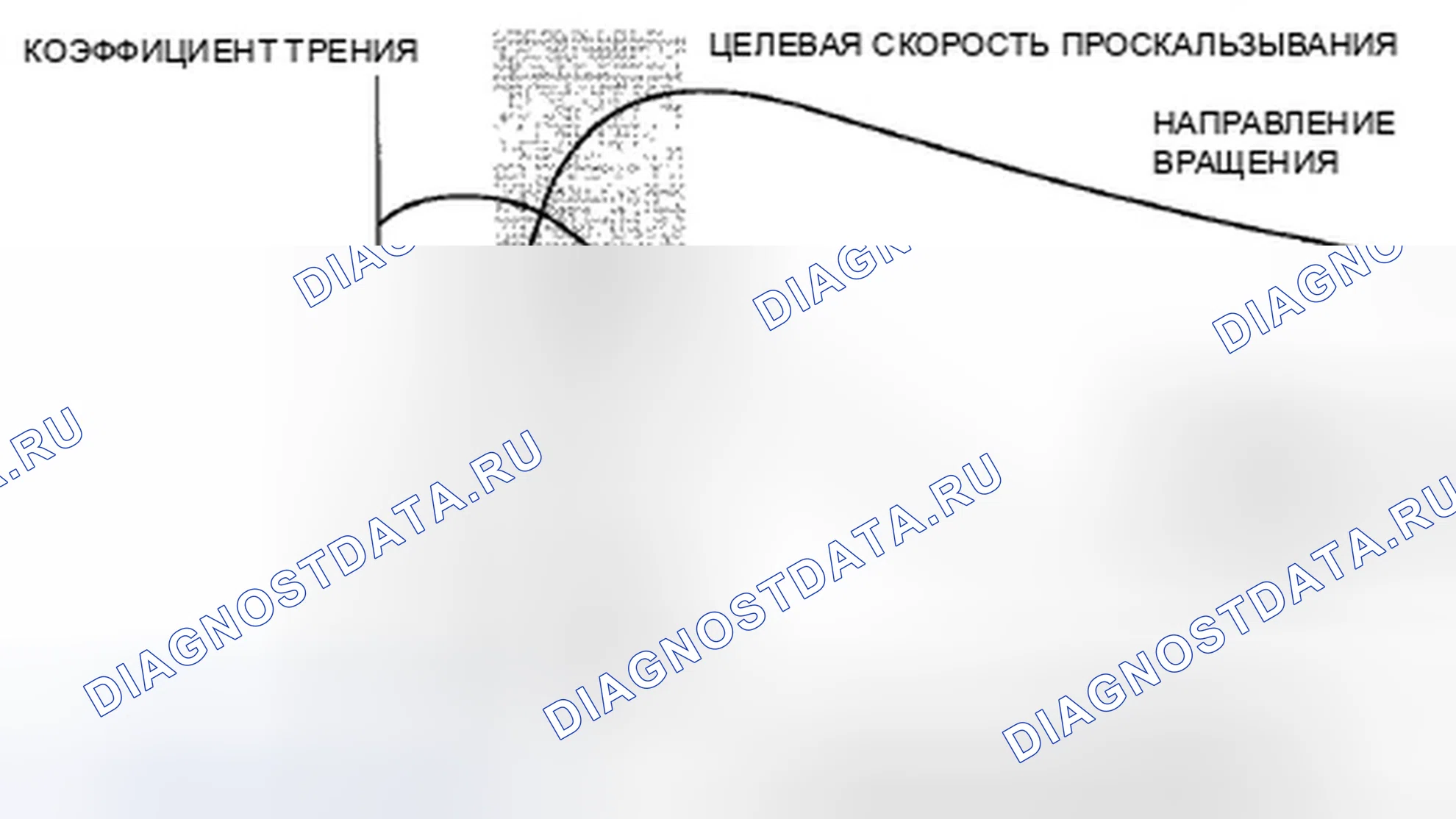 Рис. 132: Антиблокировочная система. Honda Accord VIII рестайлинг