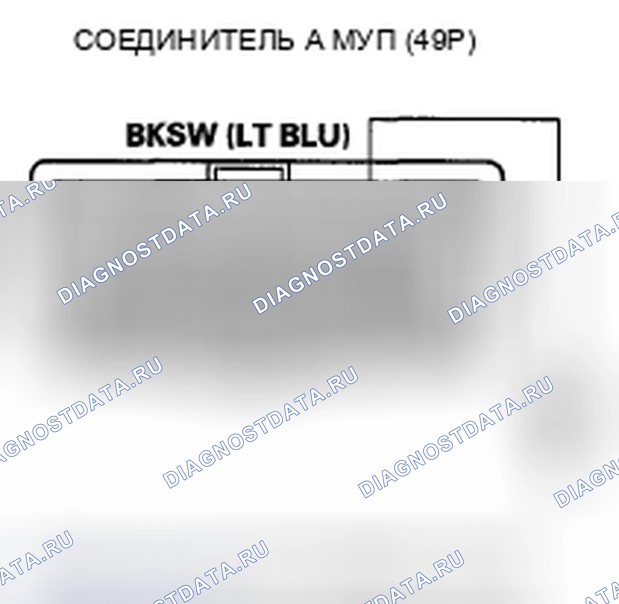 Рис. 28. Honda Ridgeline I рестайлинг