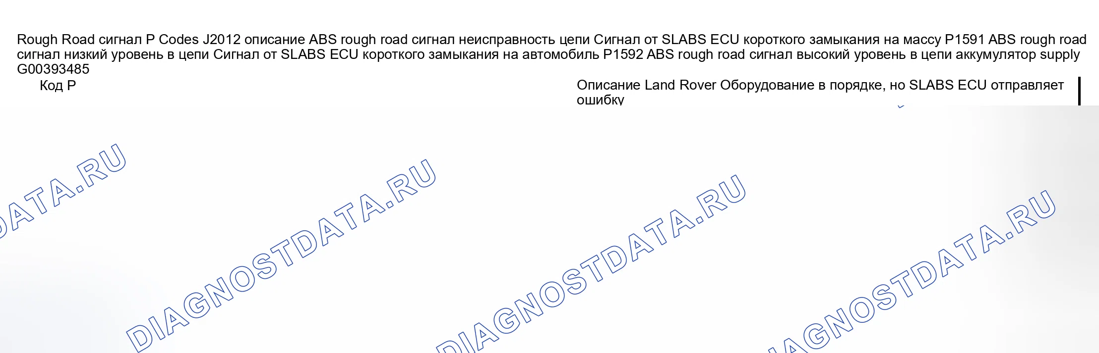 Рис. 80. Land Rover Discovery L318