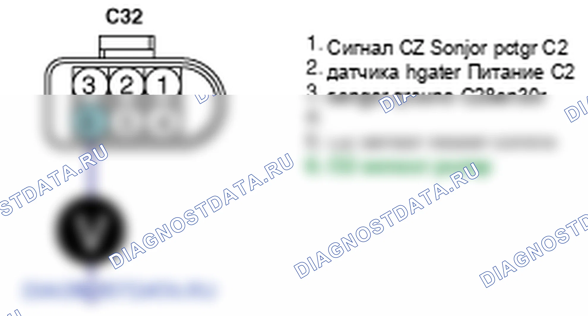 Контроль проводов — P2251. Kia Sorento BL