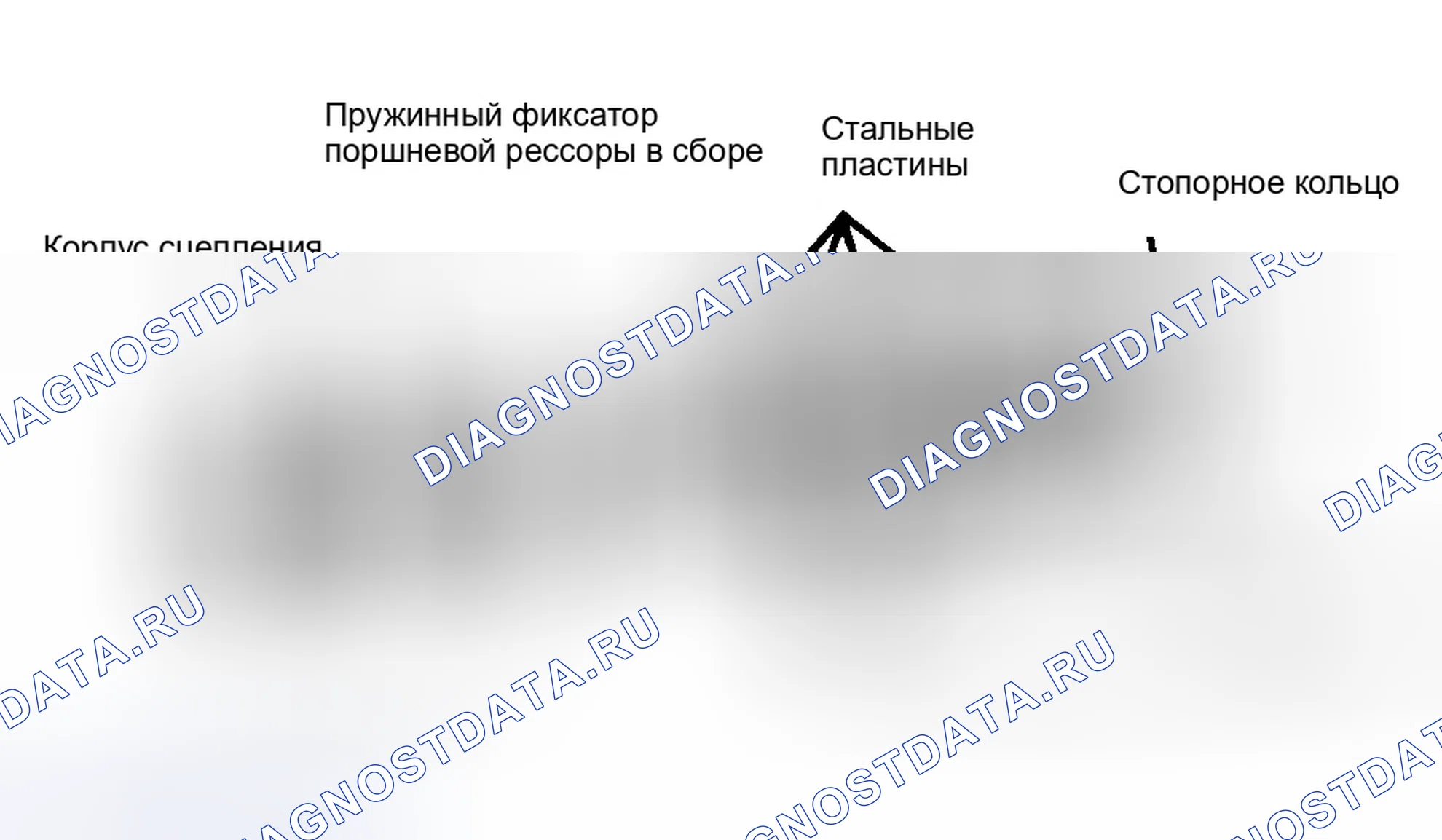 Рис. 24. Ford Explorer I