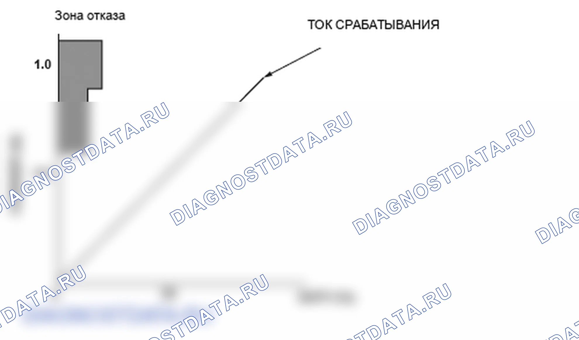 Рис. 300. Honda Element YH2 рестайлинг 2