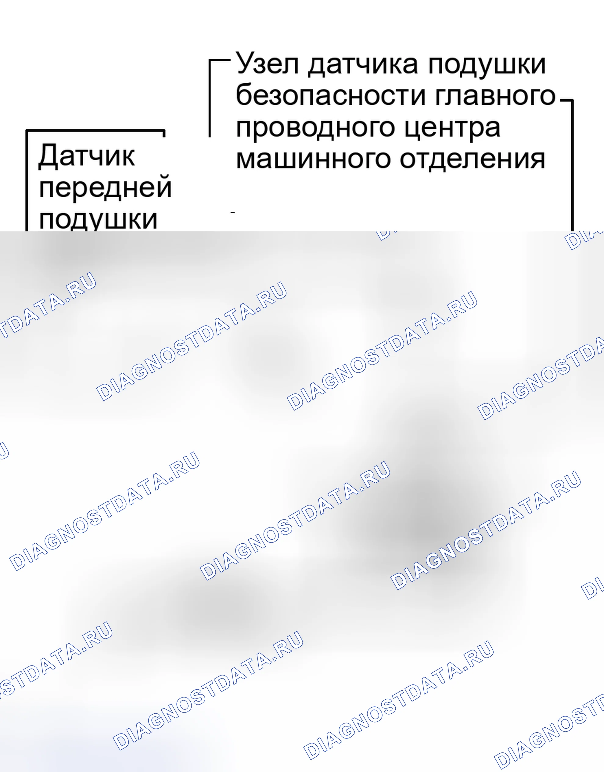Рис. 80. Toyota Land Cruiser 100 рестайлинг 2