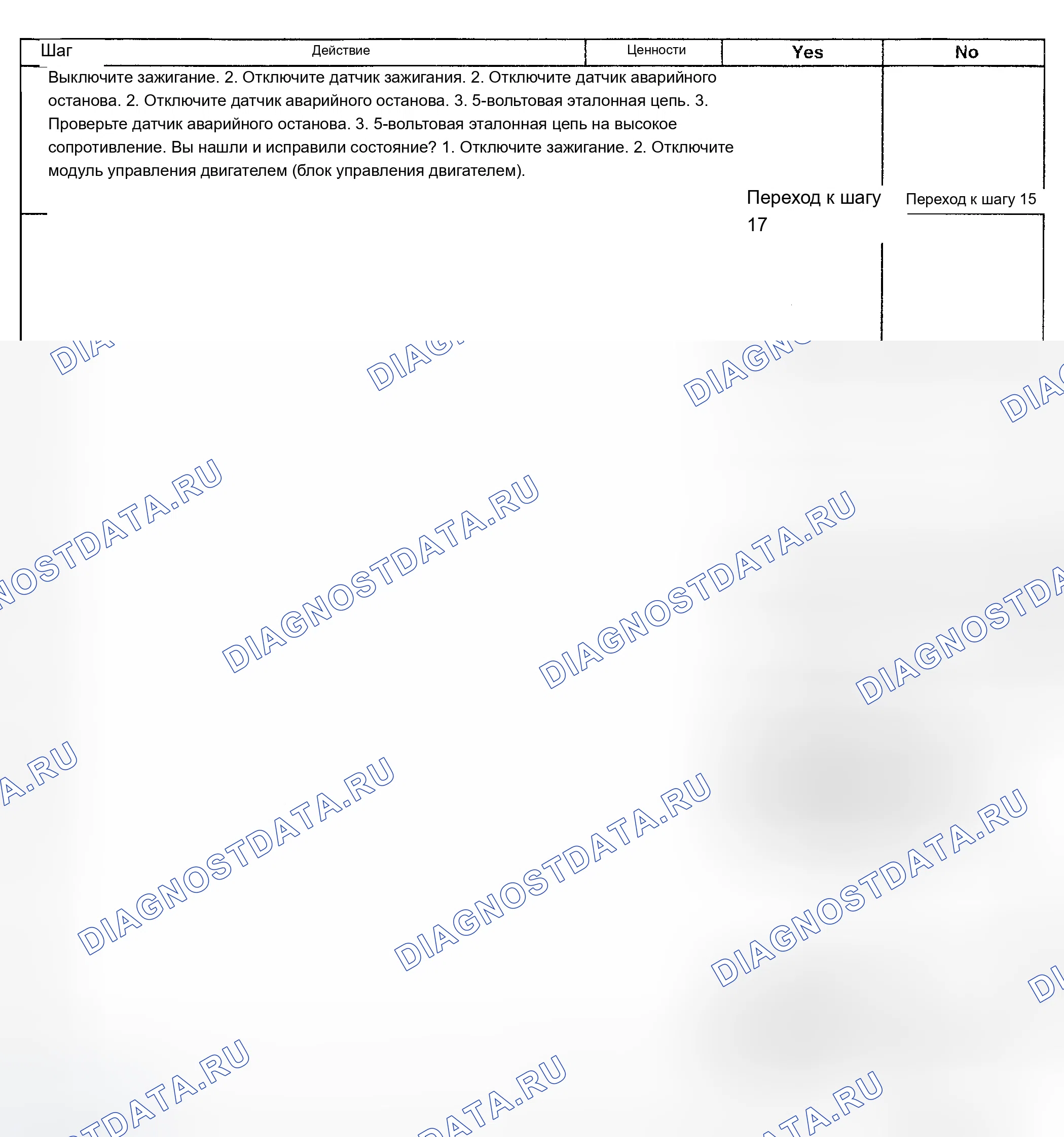 Рис. 914. Chevrolet Silverado 1500 HD 