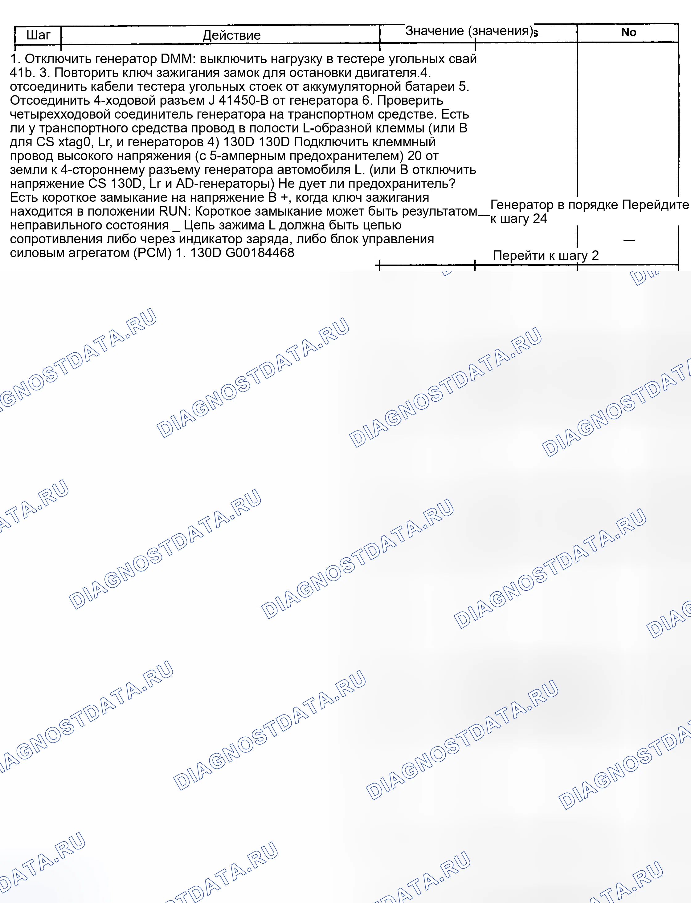 Рис. 81. GMC Sierra 1500 GMT400 final