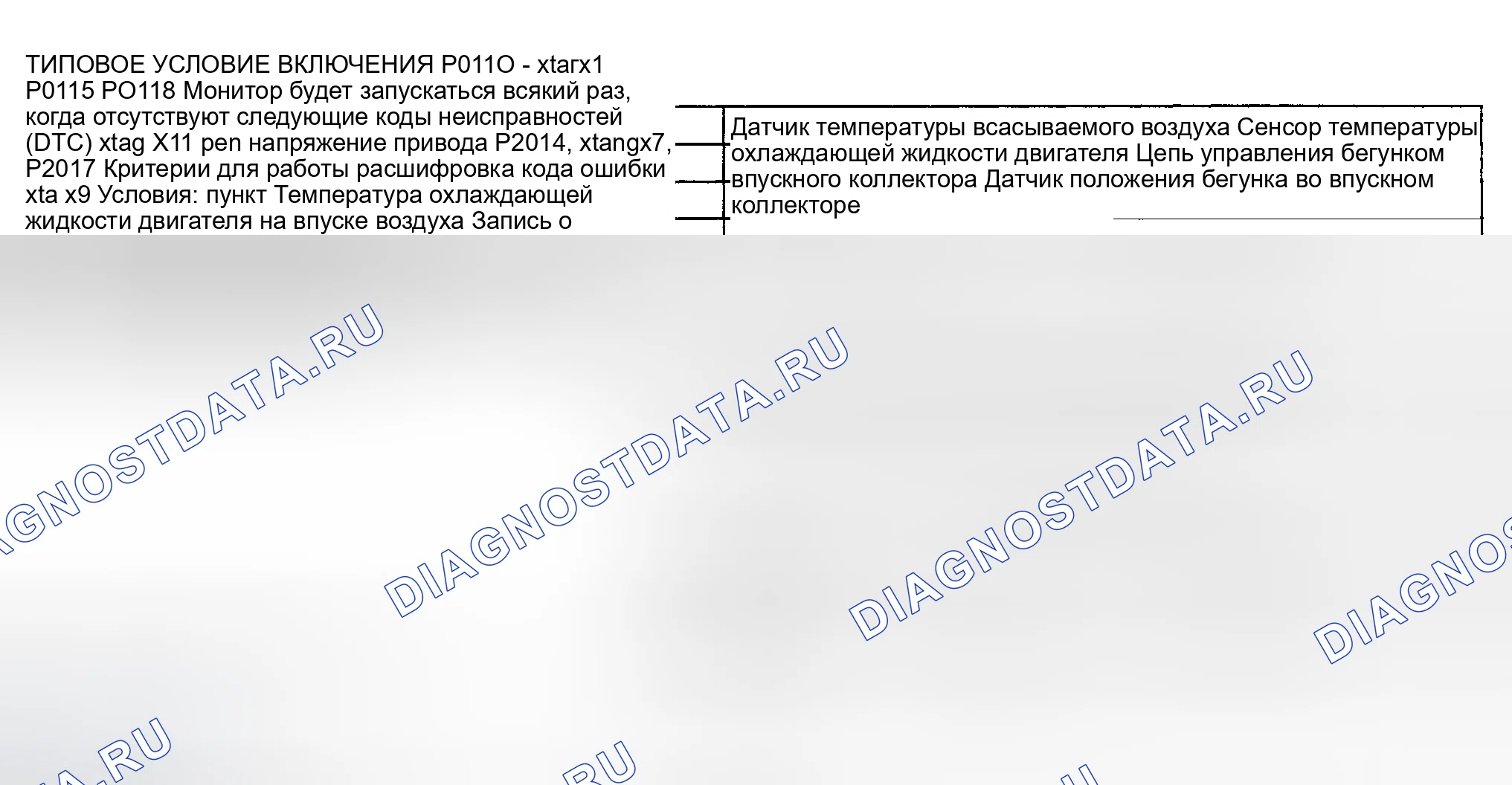 Рис. 1753: Типичное условие включения. Toyota Camry XV30