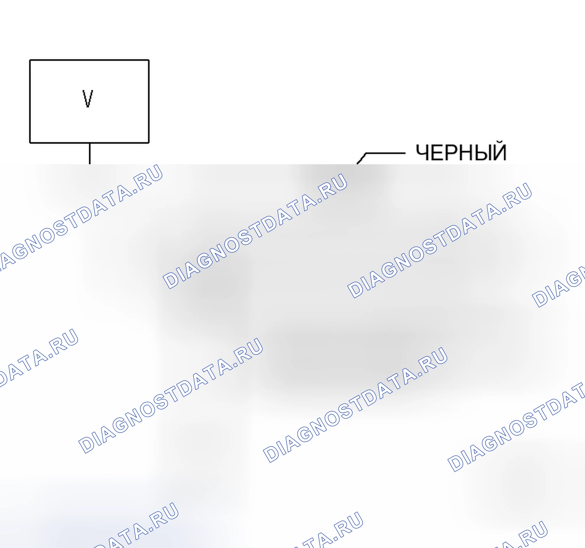 Рис. 83. Dodge Magnum I