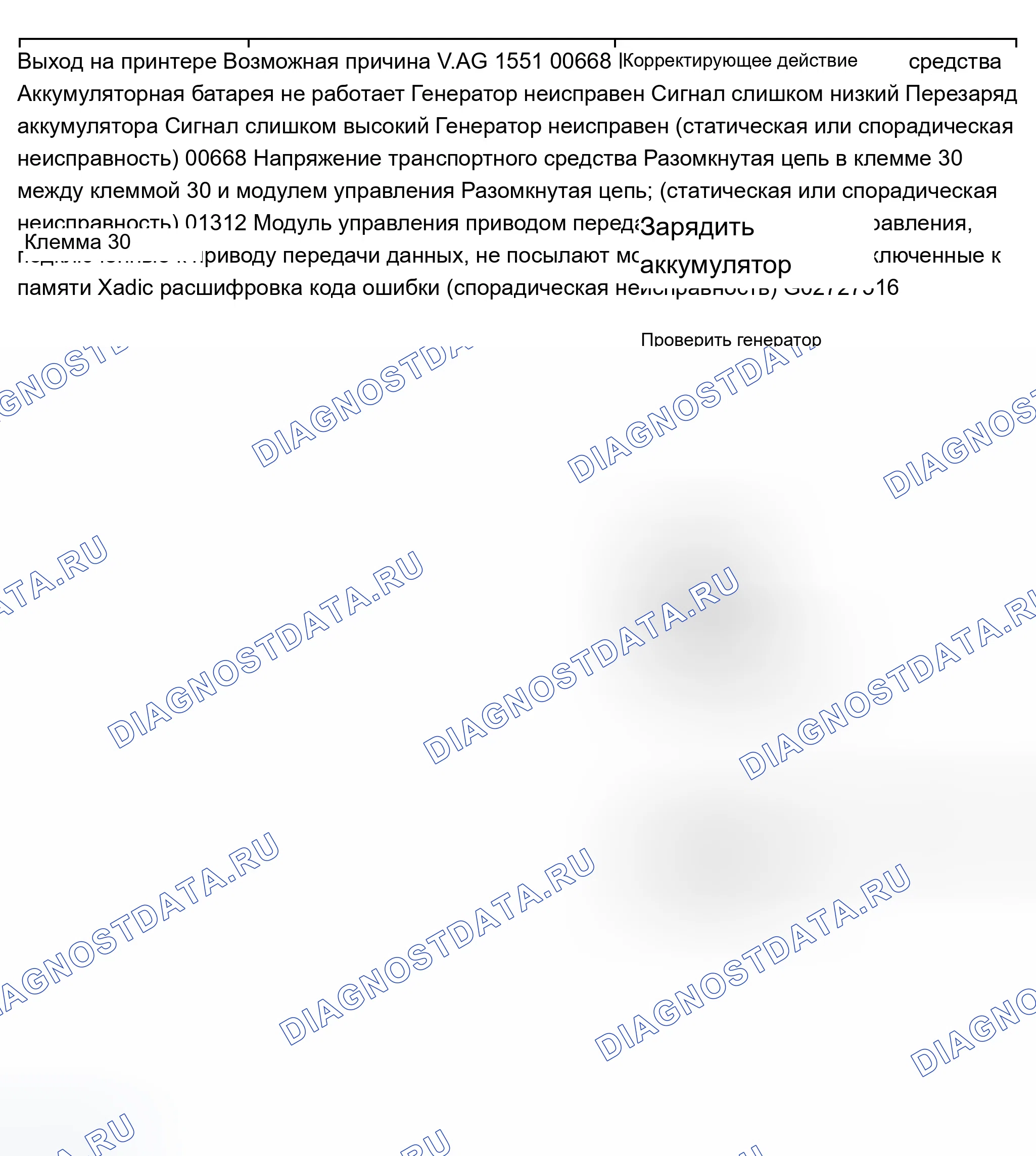 Рис. 412: Таблица расшифровка кода ошибки для мониторинга давления в шинах. Audi A8 D2