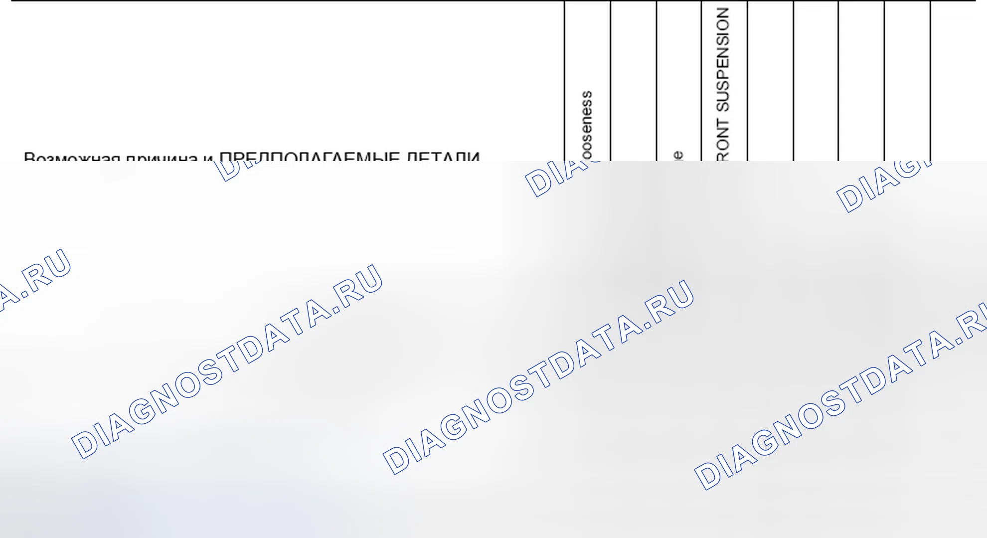 Рис. 63: Схема поиска и устранения неисправностей Nvh. Infiniti FX35 II рестайлинг