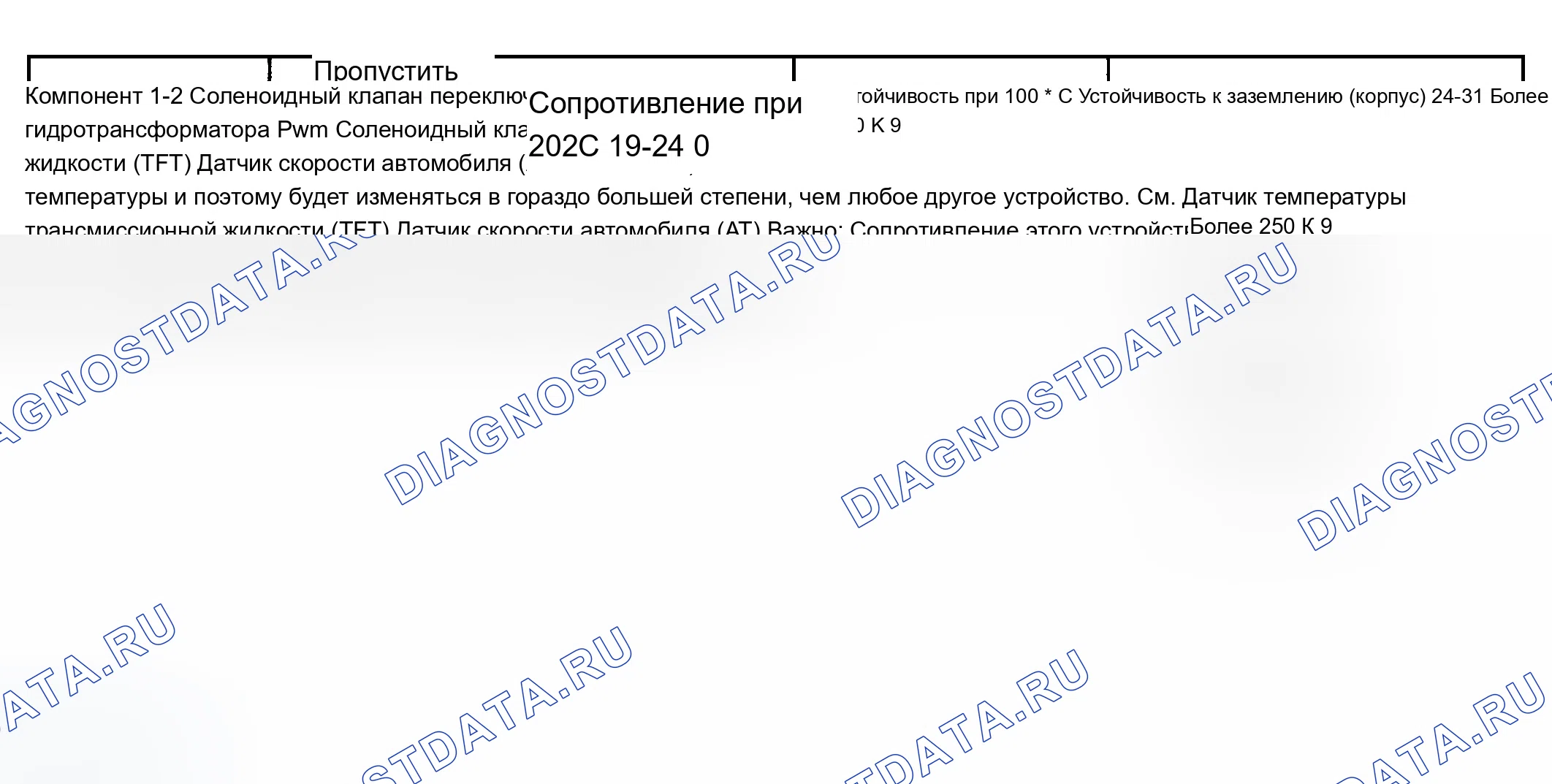 Рис. 933: Сопротивление компонентов. Chevrolet Silverado 1500 HD 