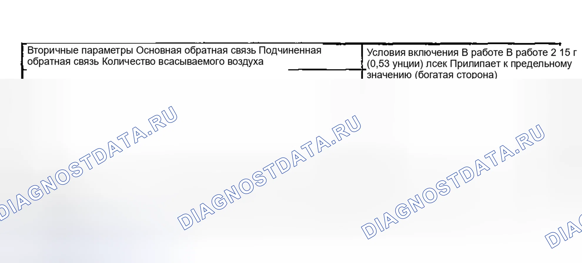 Рис. 2369: УСЛОВИЕ ВКЛЮЧЕНИЯ. Hyundai Creta II