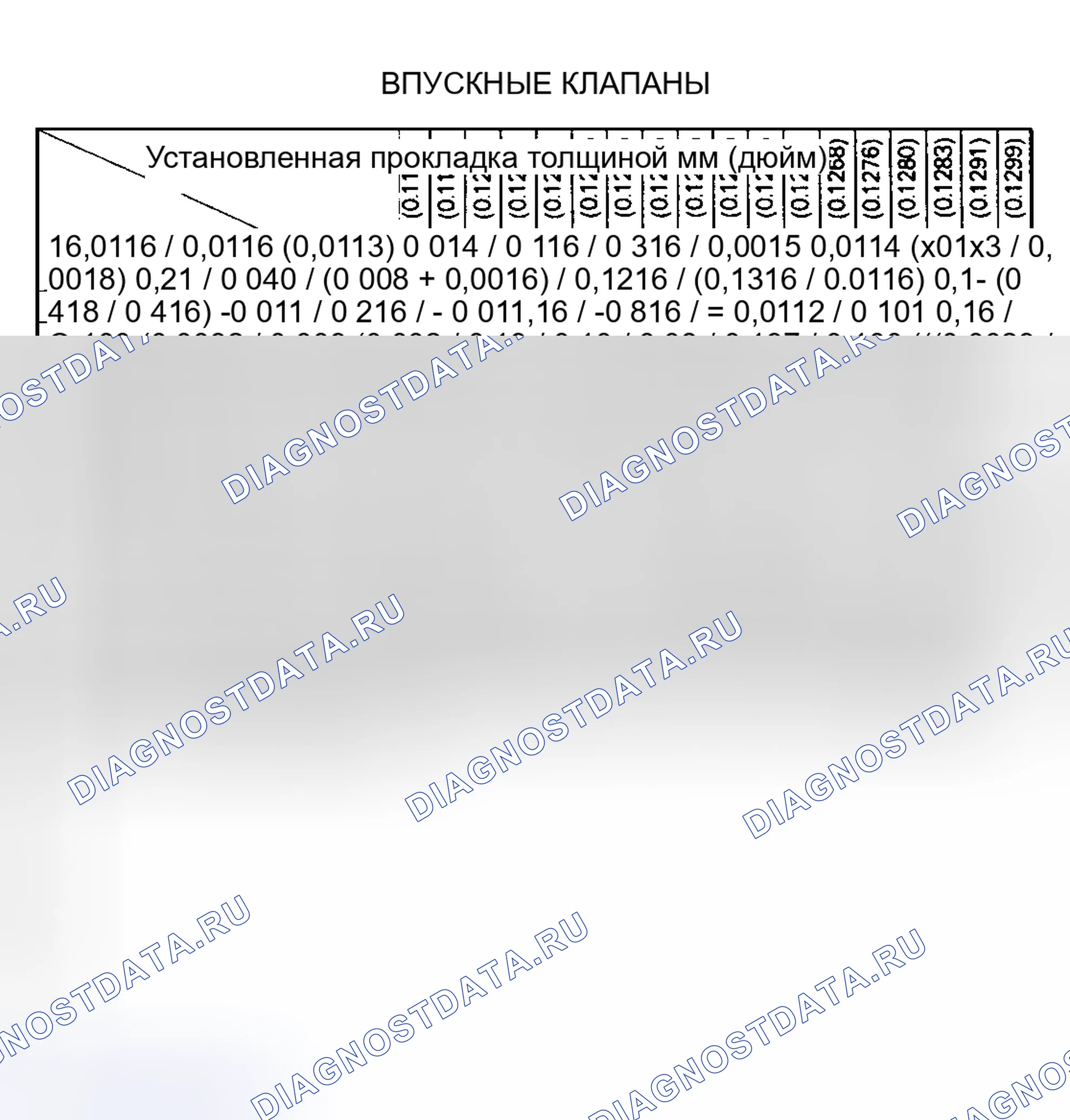 Рис. 5. Toyota Celica T200