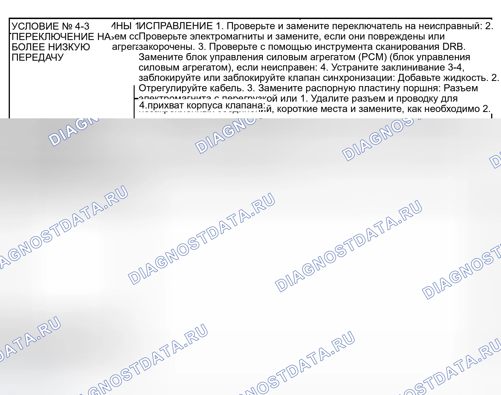 Рис. 161. Dodge Pickup R2500 
