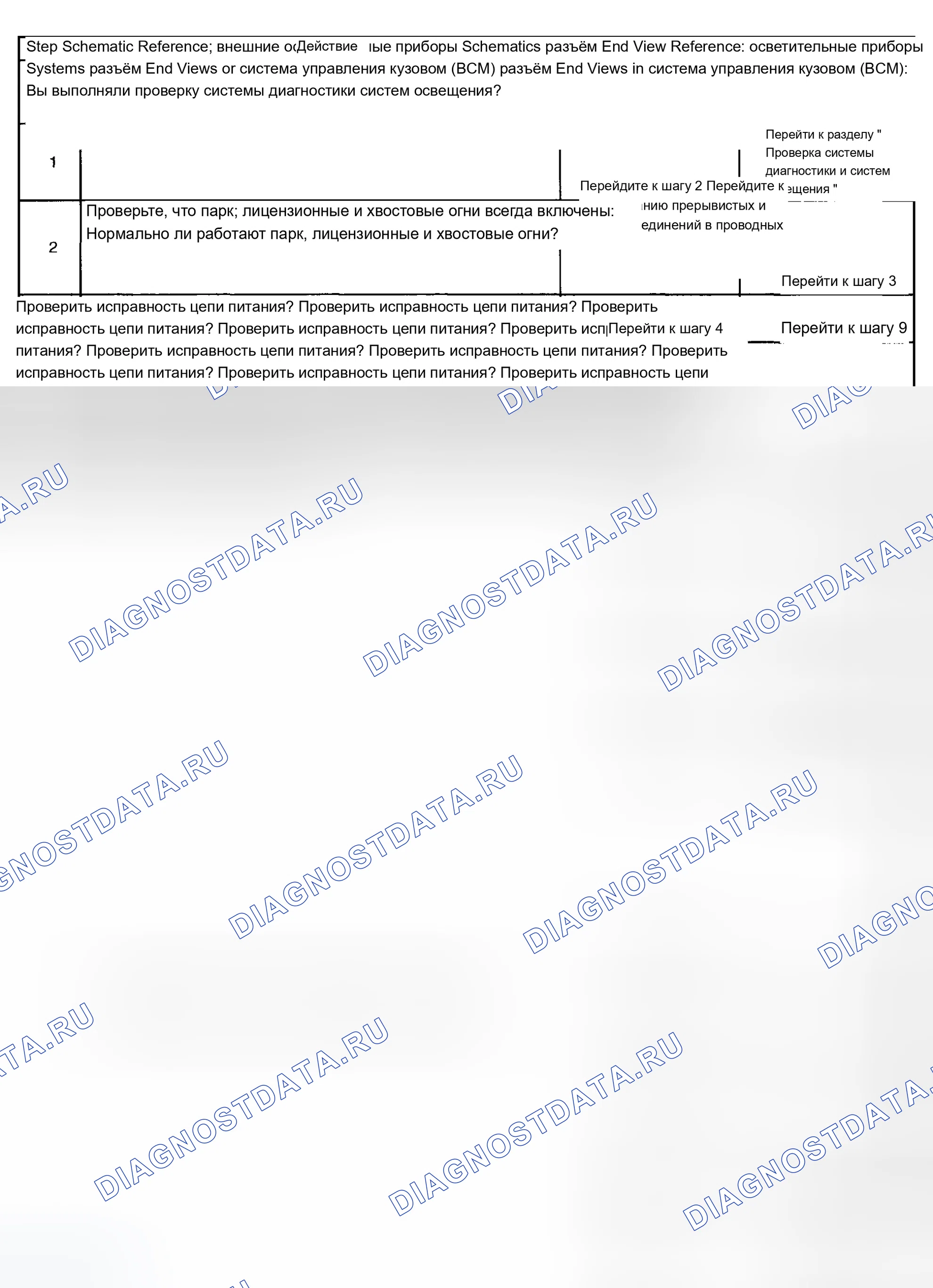 Рис. 233: Парковые, лицензионные и хвостовые лампы всегда включены. Chevrolet Suburban K1500 GMT800