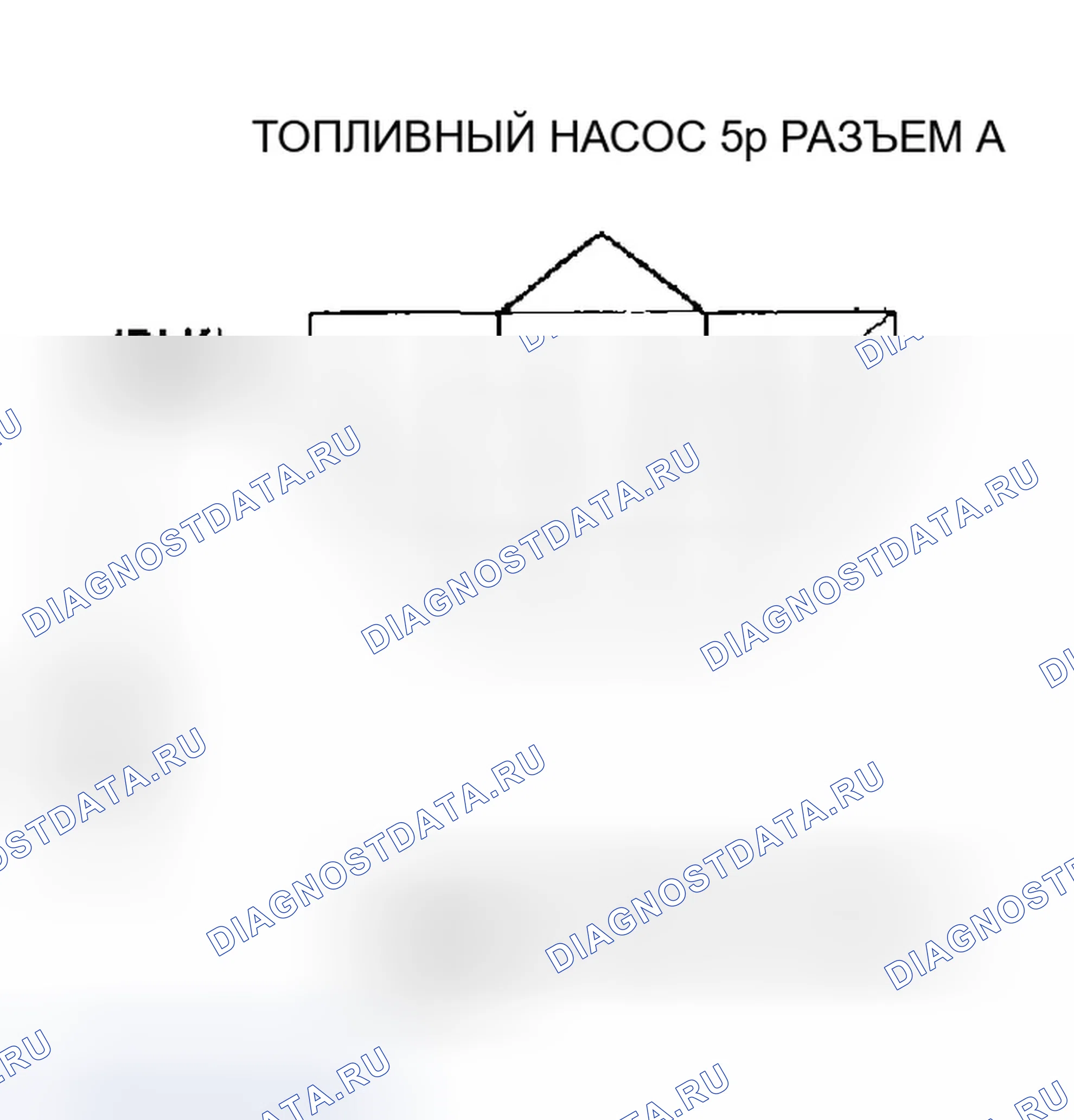 Рис. 16. Honda Odyssey II
