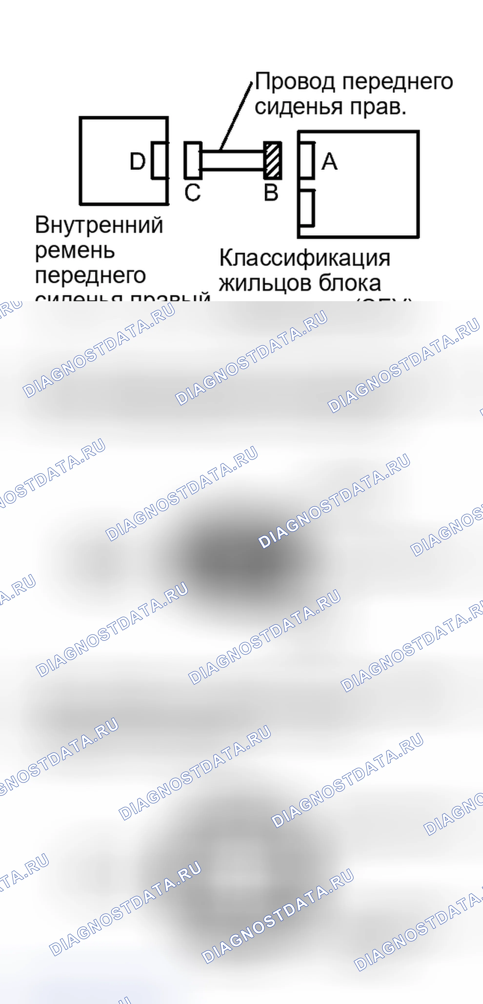 Рис. 280: ПОРЯДОК ВЫПОЛНЕНИЯ РАБОТ. Kia Soul I рестайлинг
