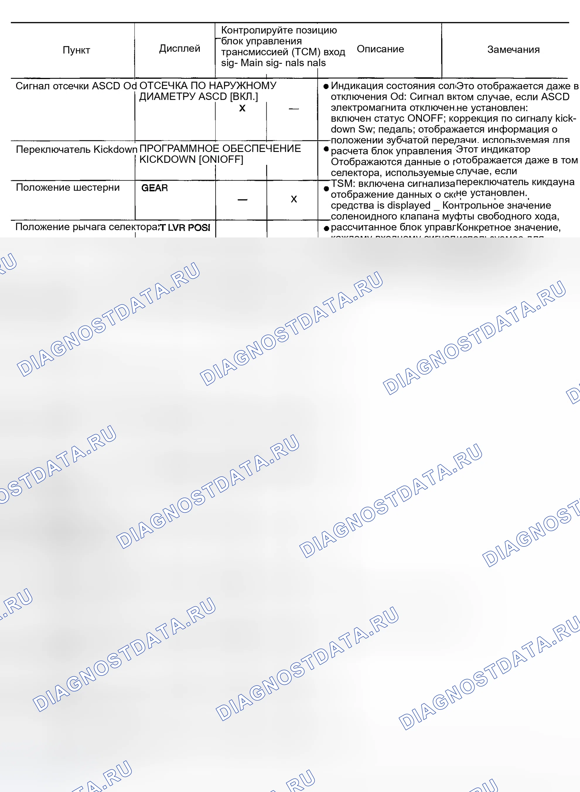 Рис. 454. Nissan Sentra B15